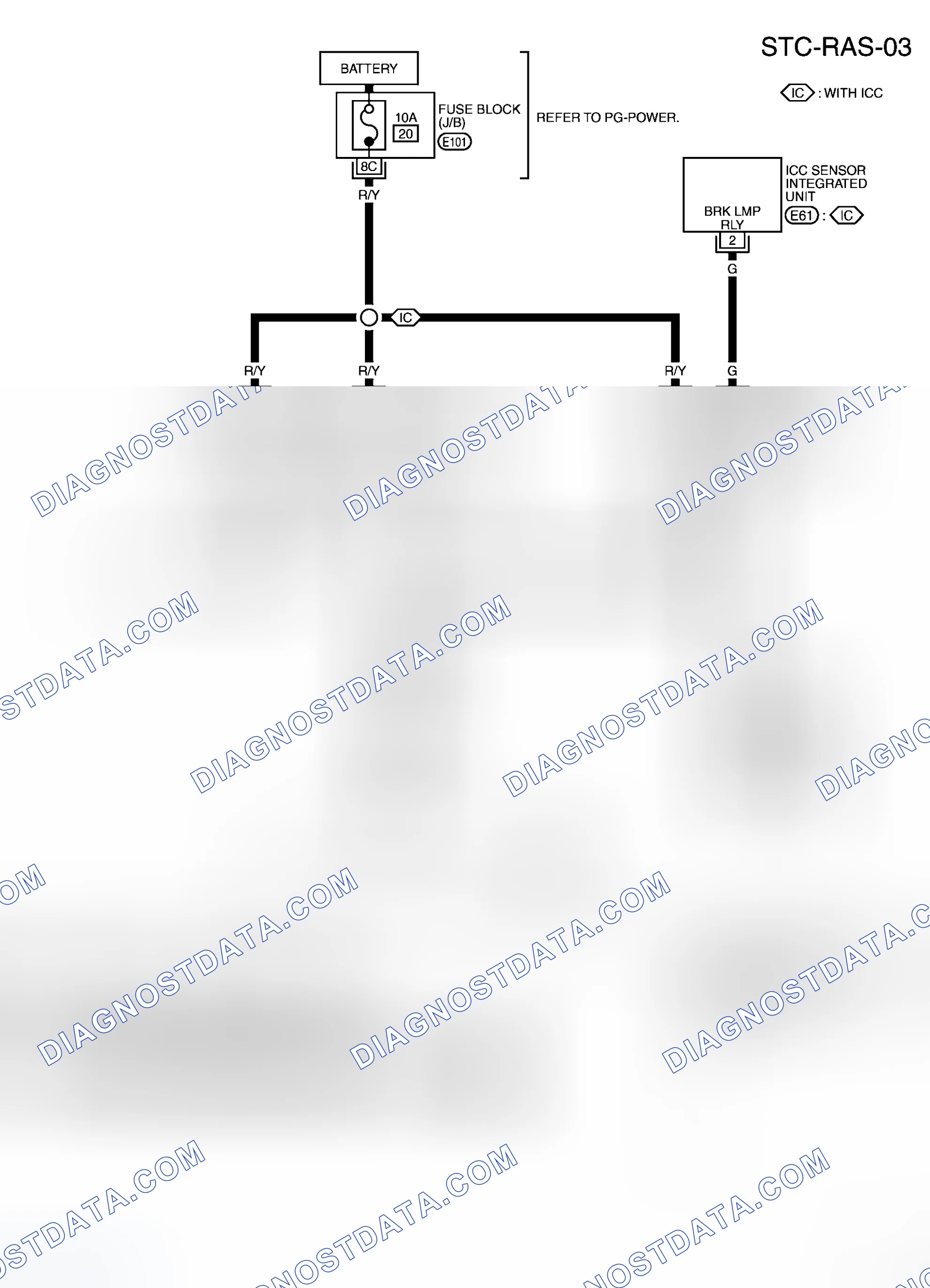 Scheme 52