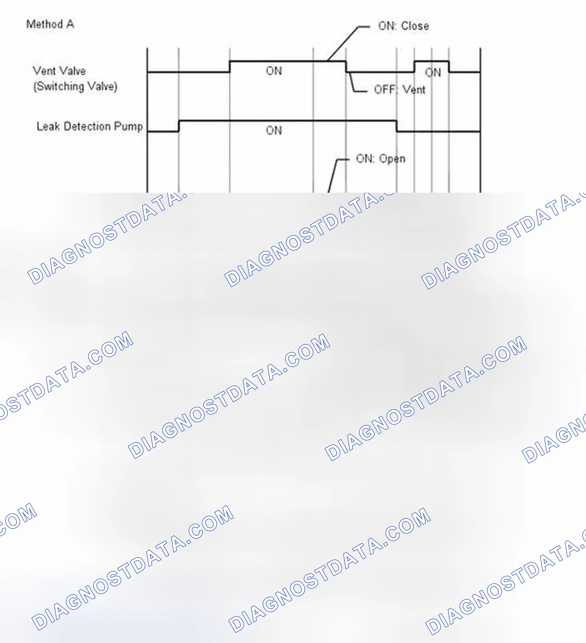 Scheme 497: MONITOR DESCRIPTION