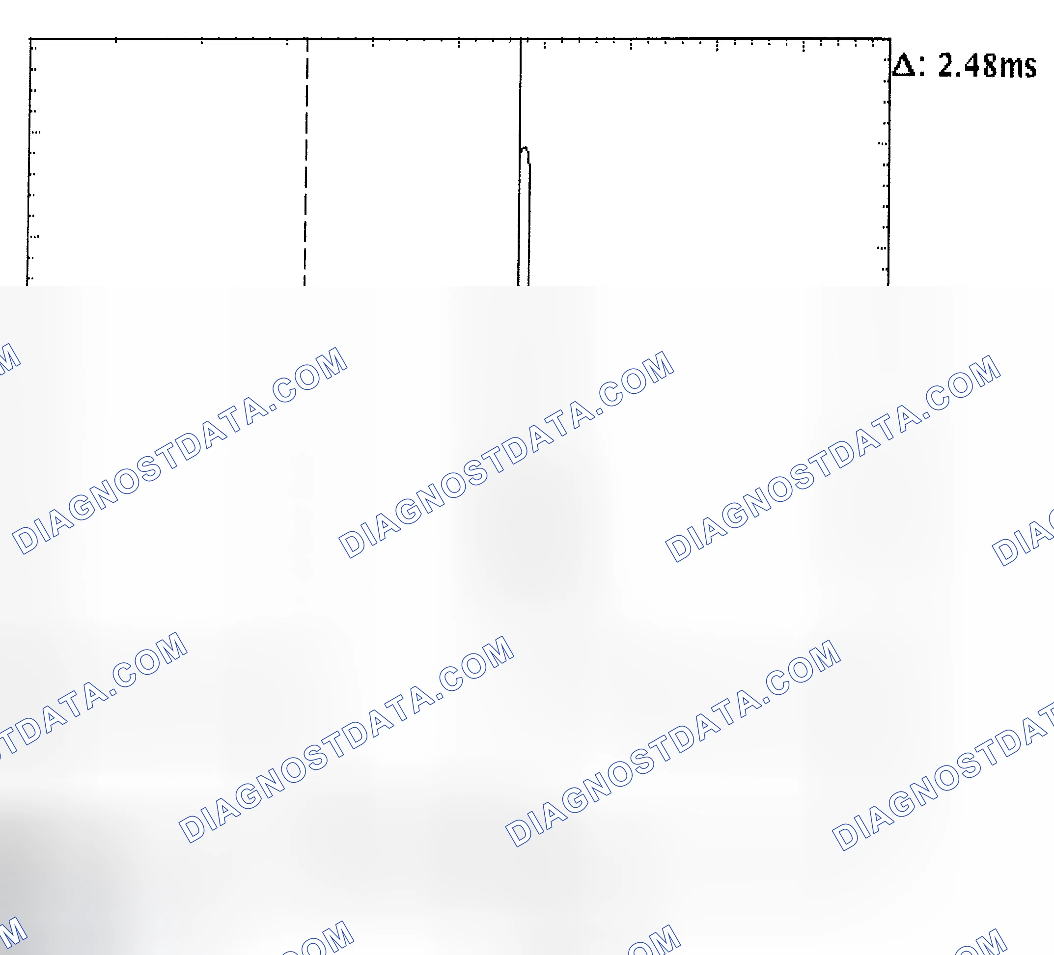 Scheme 24: Injector Bank - Known Good - Voltage Pattern