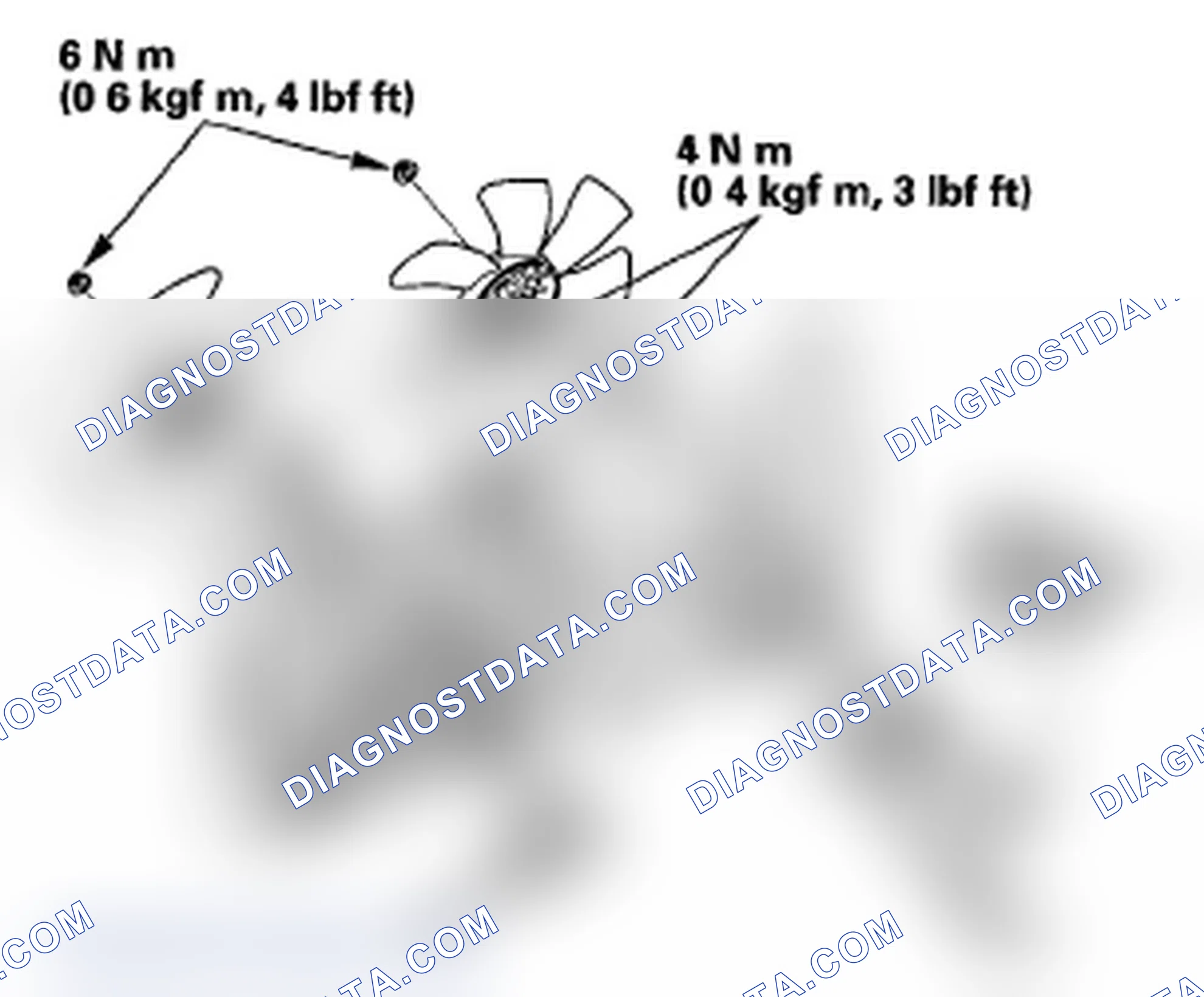 Scheme 23: Installation