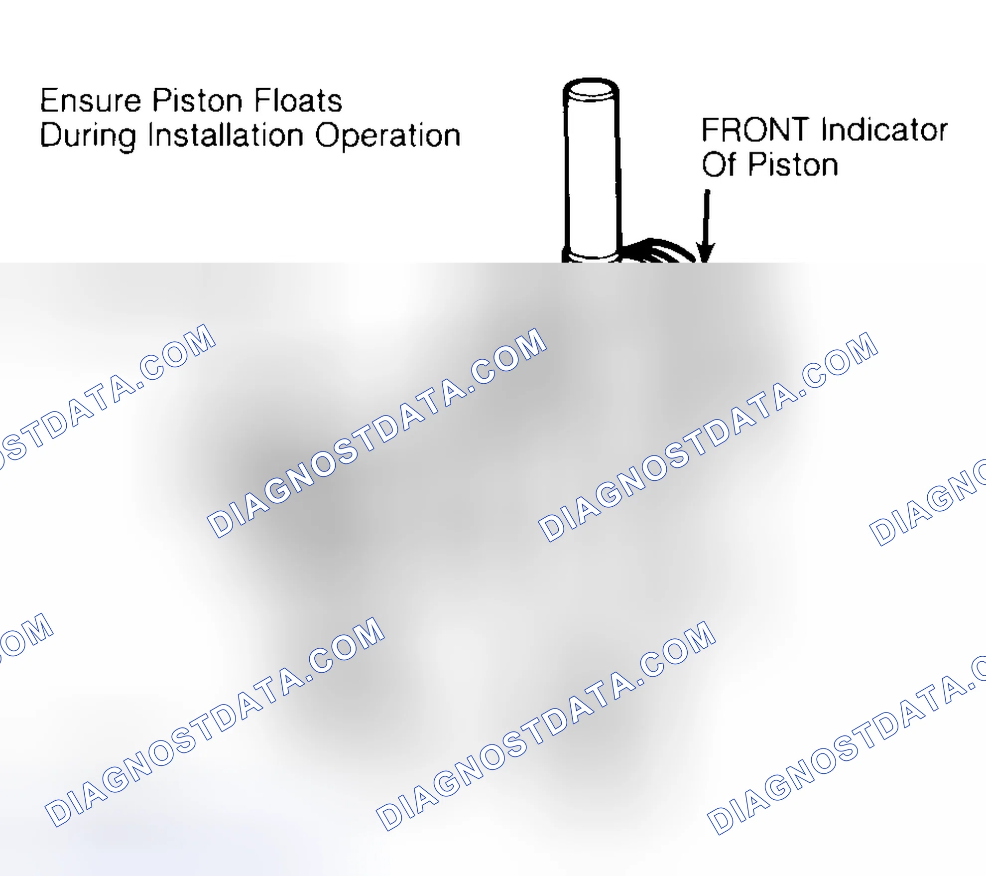 Scheme 12: Installing Typical Piston Pin