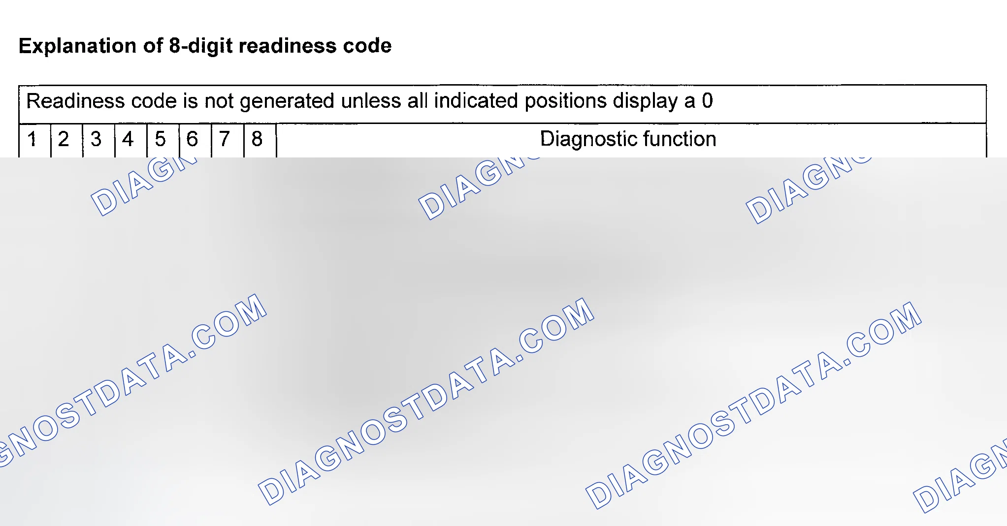 Scheme 8