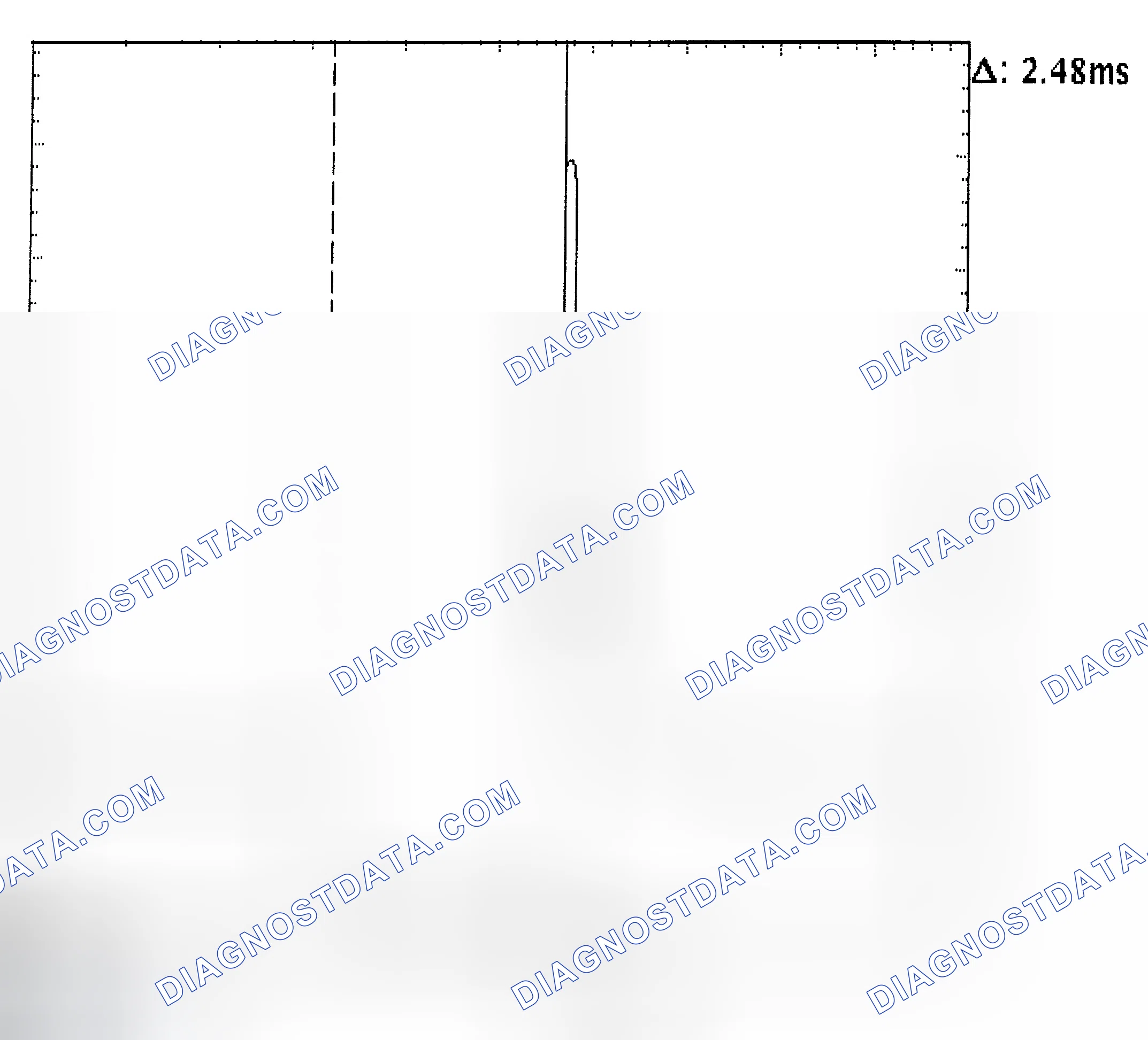 Scheme 24: Injector Bank - Known Good - Voltage Pattern