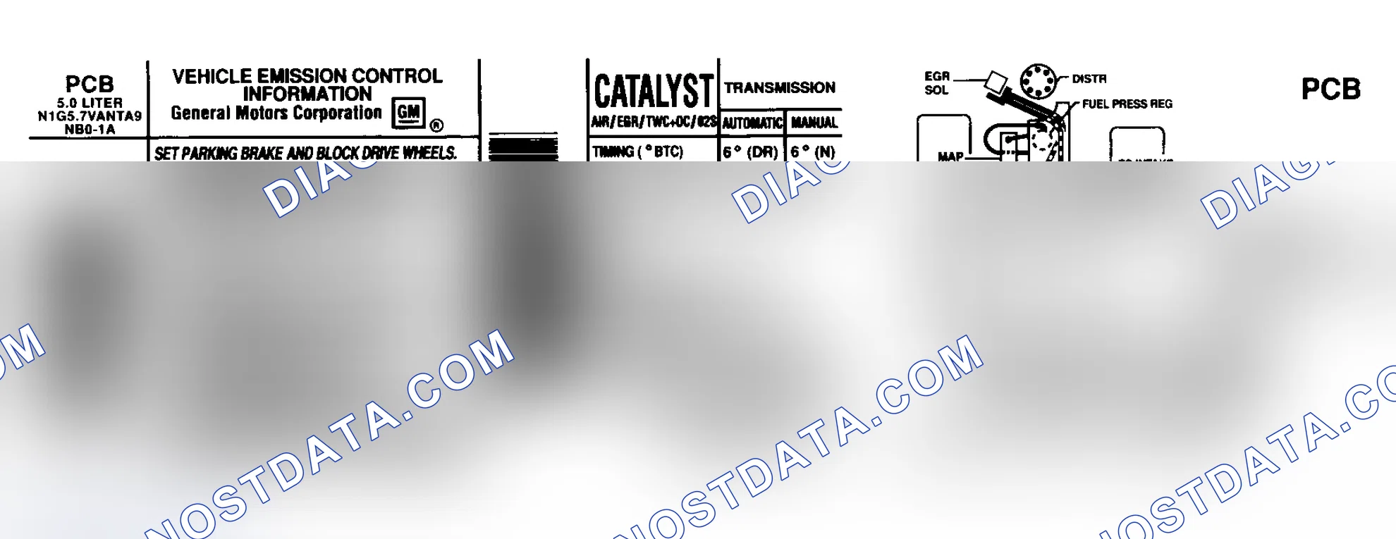 Scheme 1: EMISSION CONTROL LABELS
