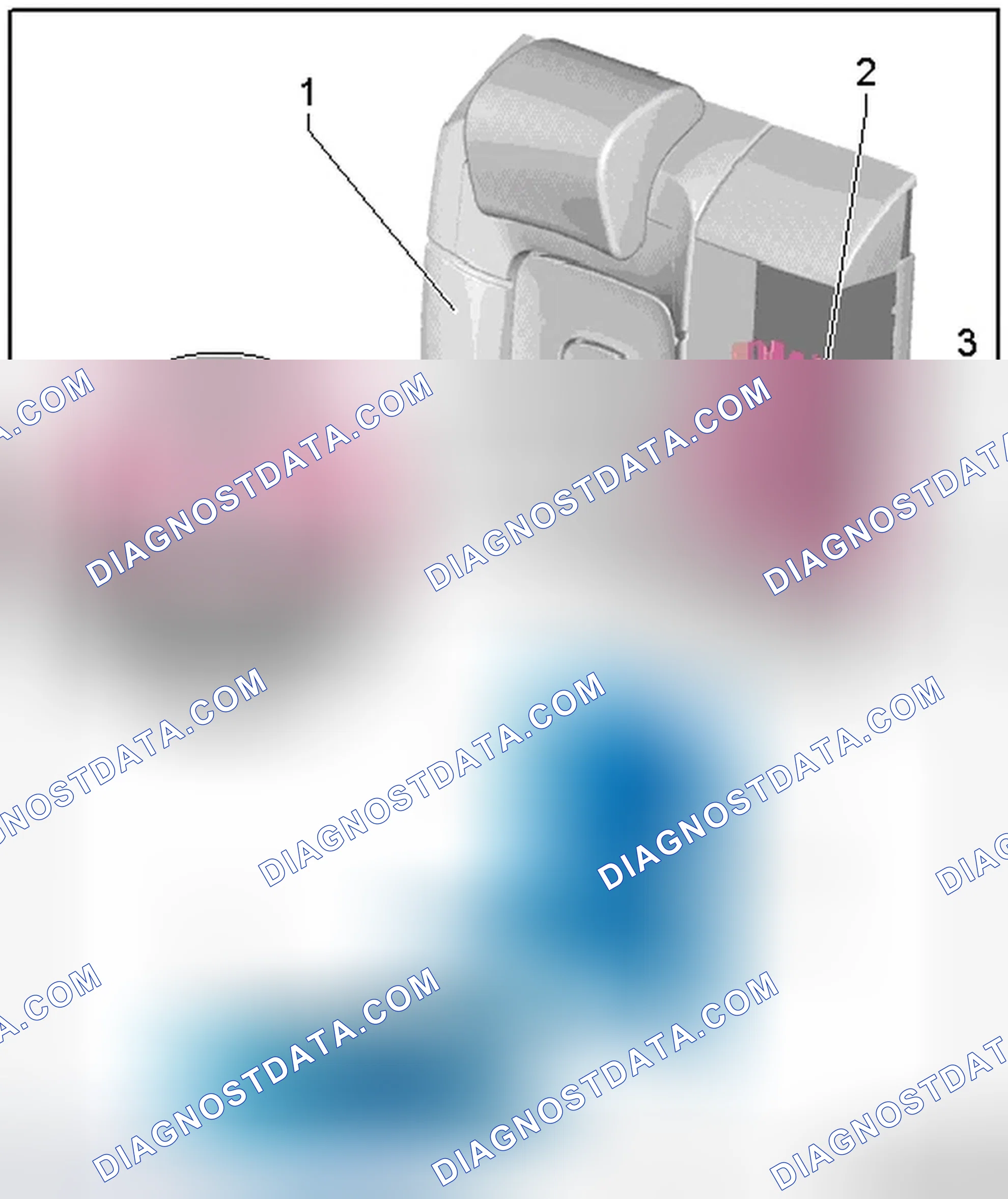 Scheme 112: CENTER ARMREST AND LOCKABLE STORAGE COMPARTMENT OVERVIEW