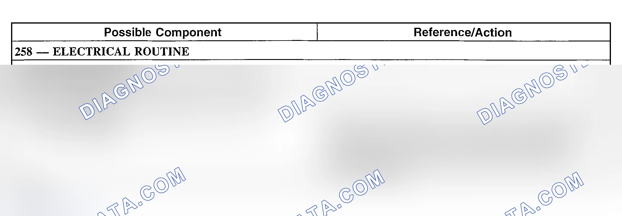 Scheme 290: Other Concerns: No Engine Braking In 2nd Position