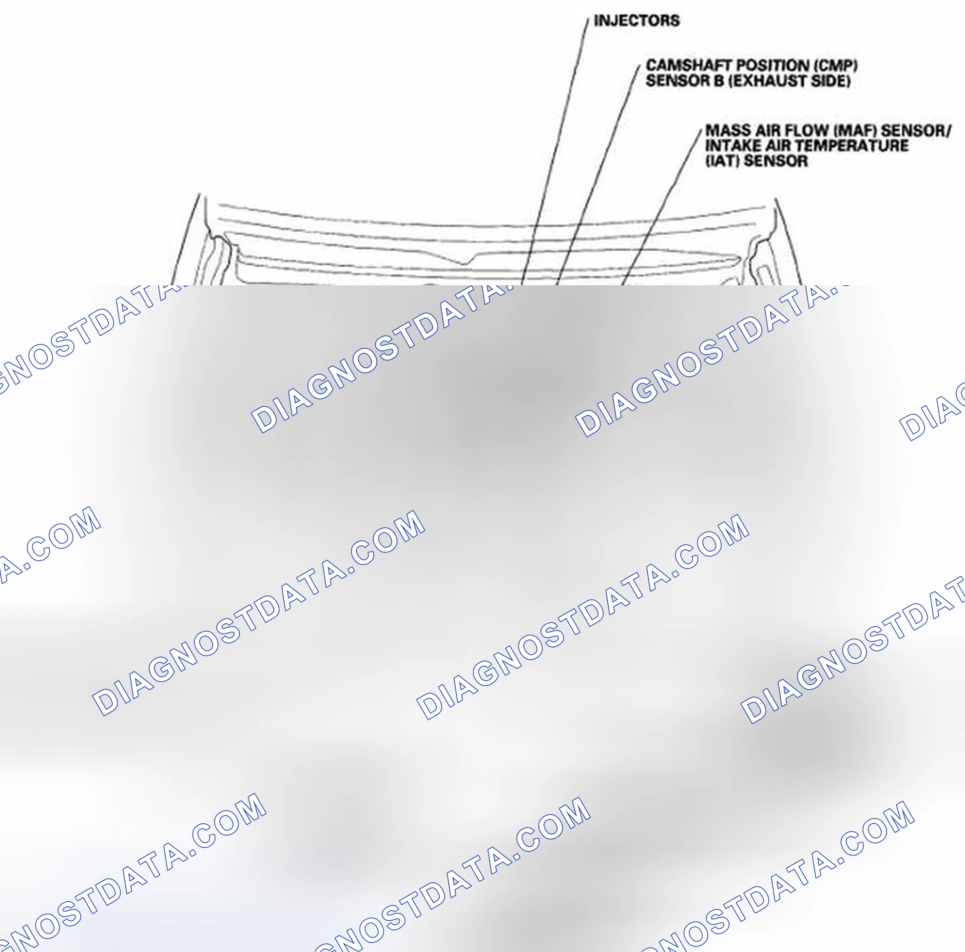 Scheme 353: Component Location Index
