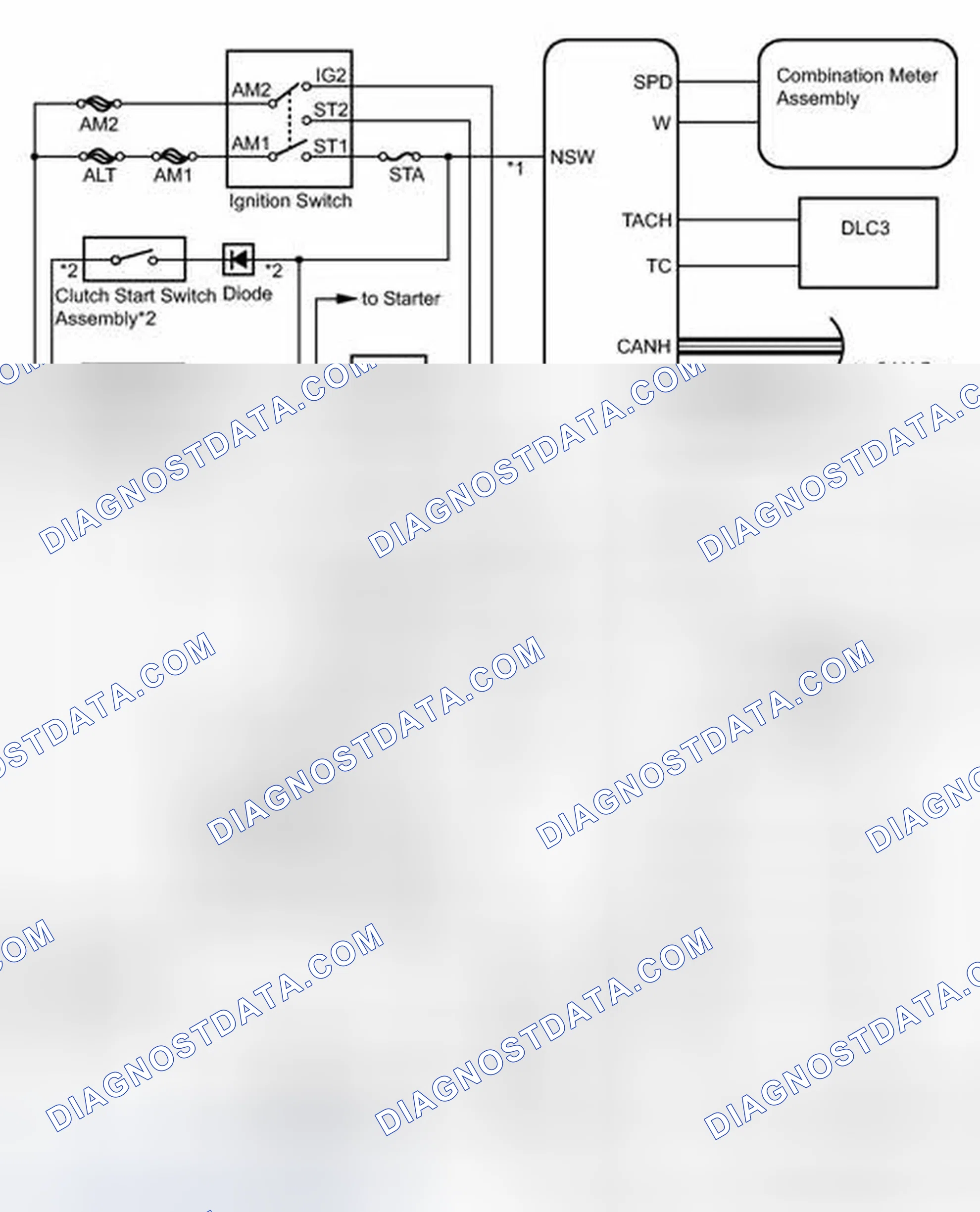 Scheme 29: SYSTEM DIAGRAM