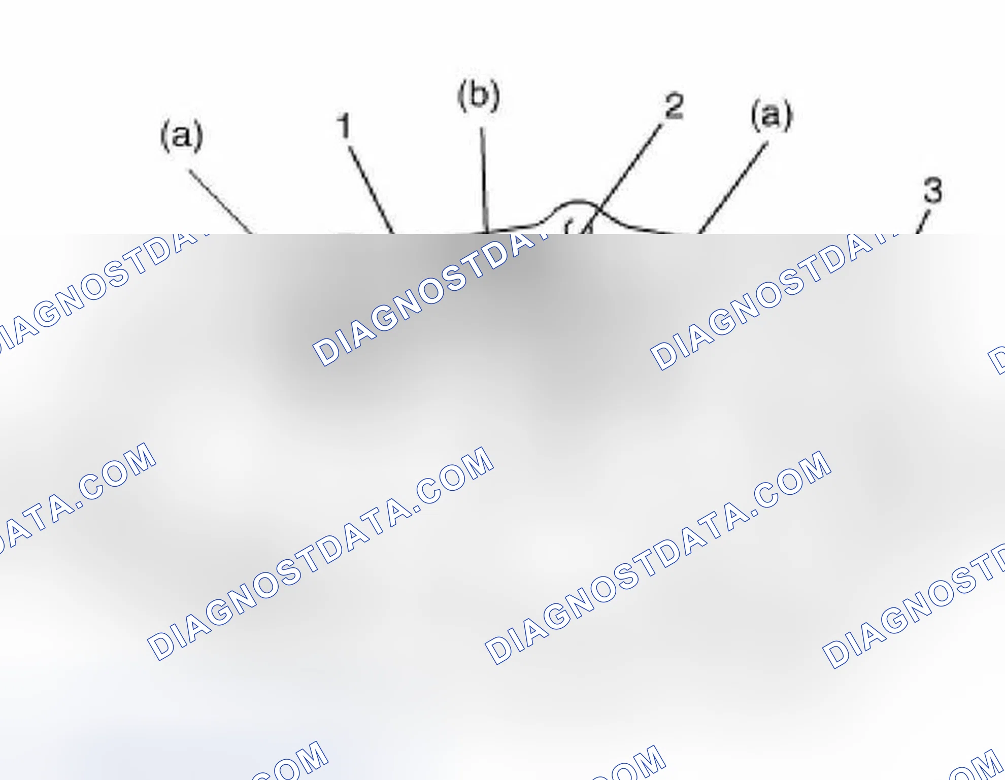 Scheme 34