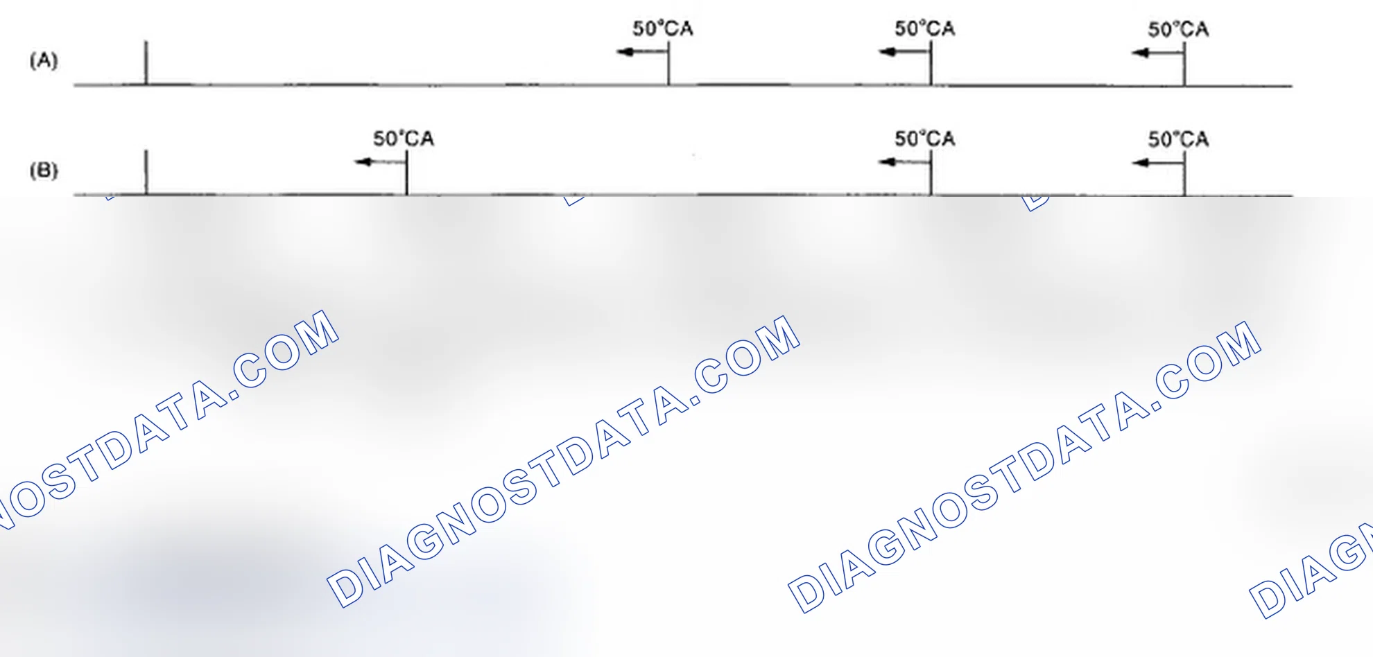 Scheme 152: Knock Compensation Reference