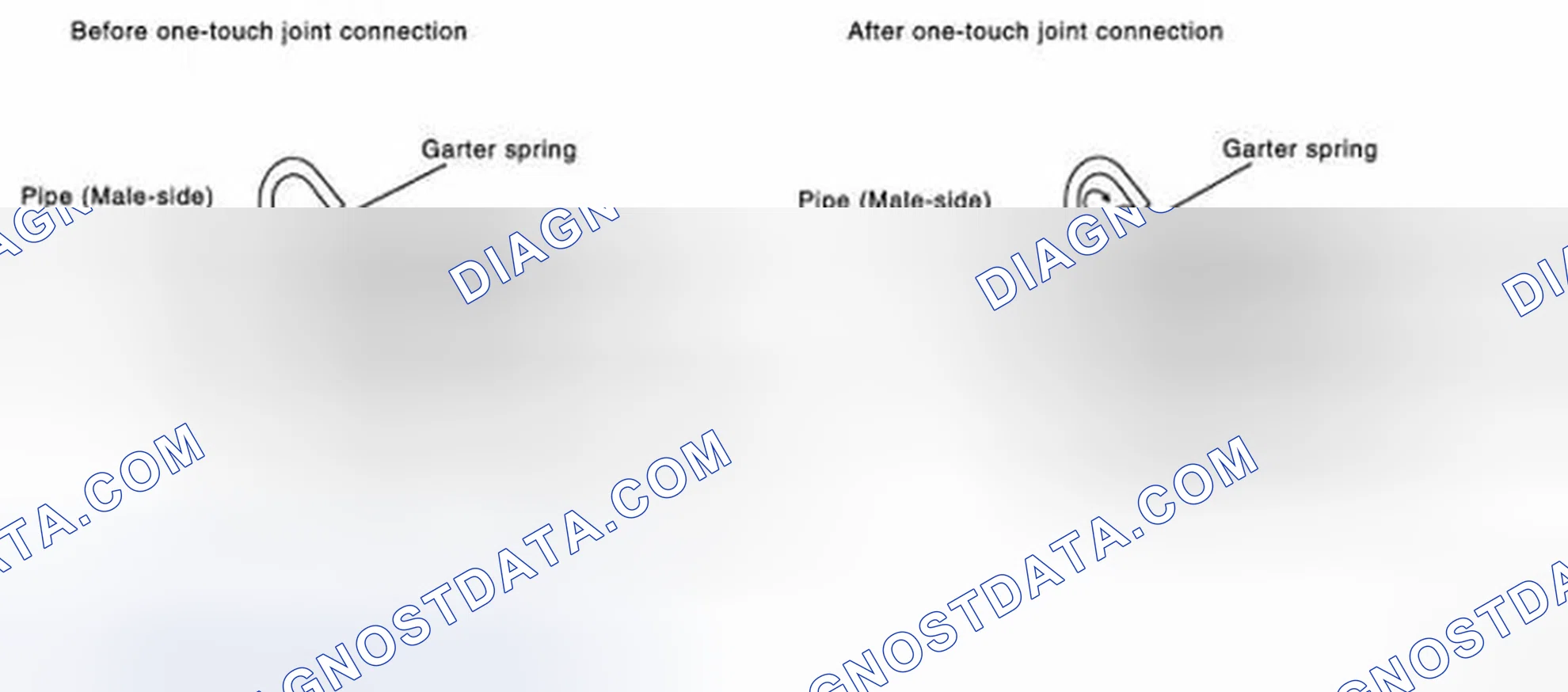 Scheme 4: INSTALLATION