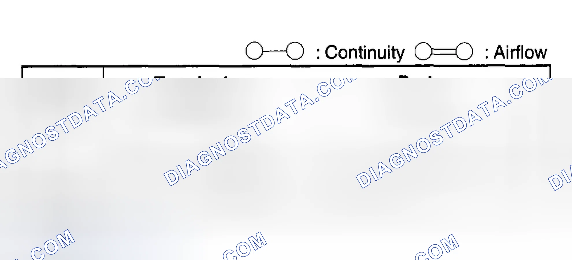 Scheme 405: VARIABLE INTAKE-AIR SYSTEM (VIS) CONTROL SOLENOID VALVE INSPECTION [L3]