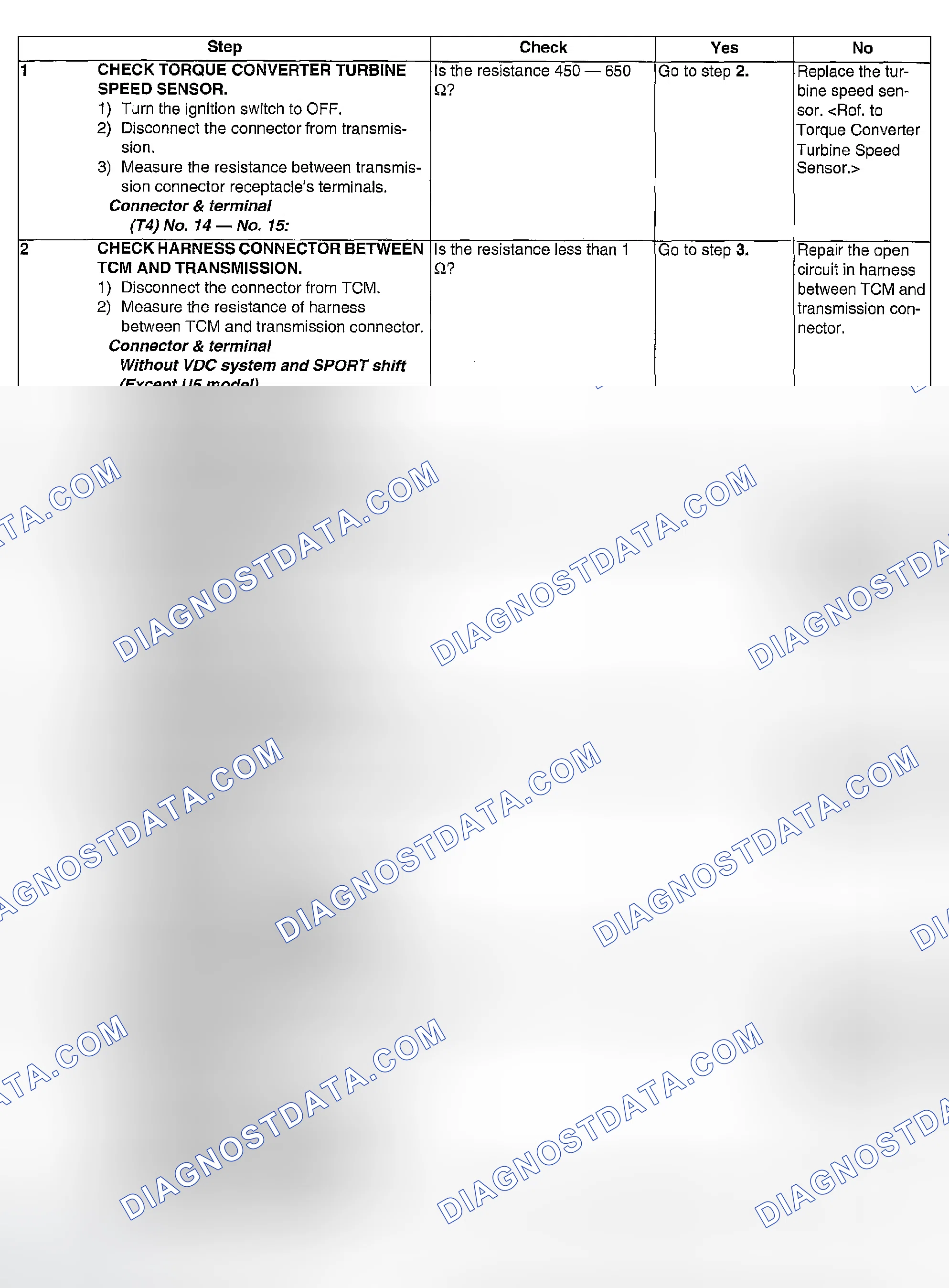 Scheme 534