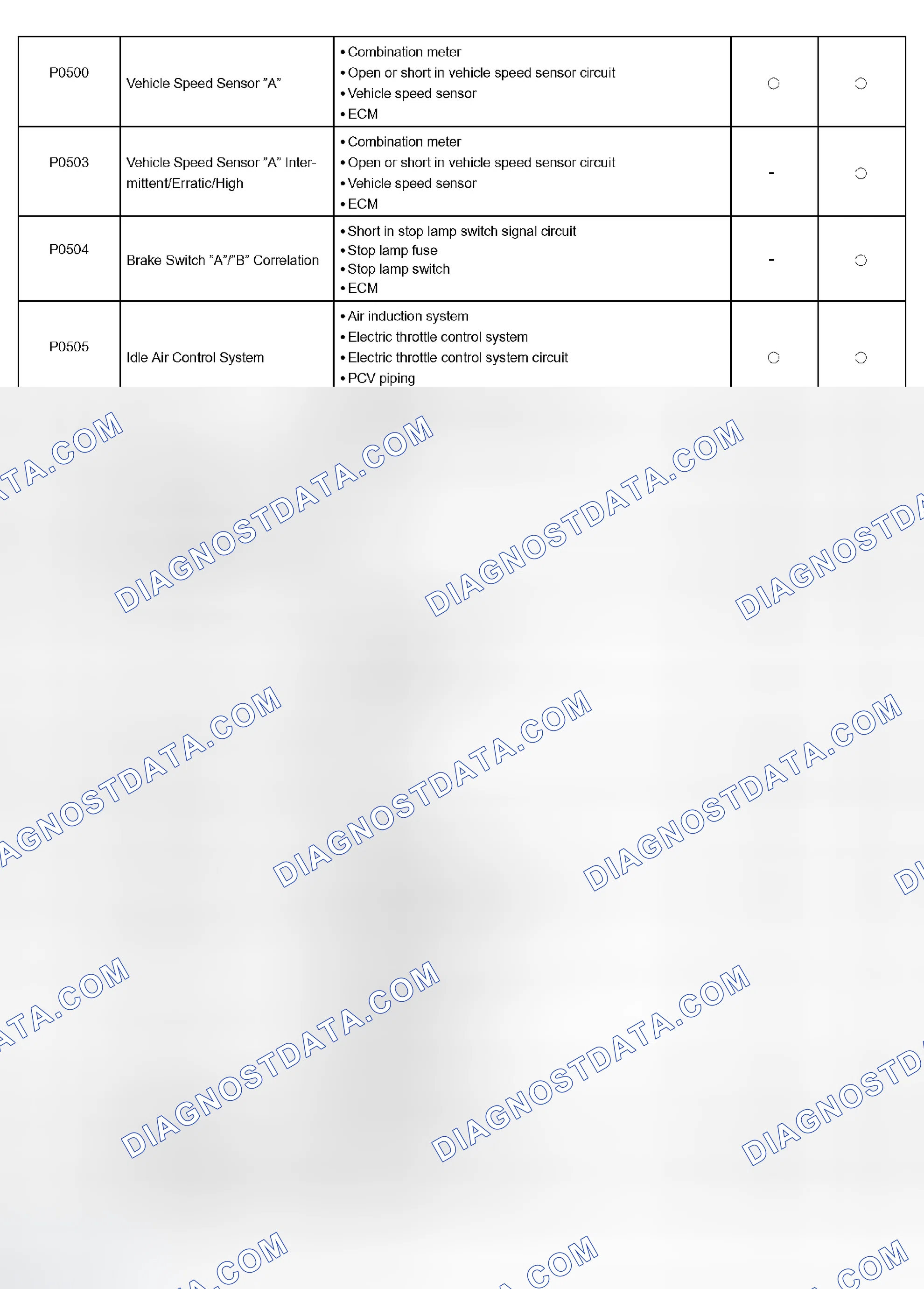 Scheme 433
