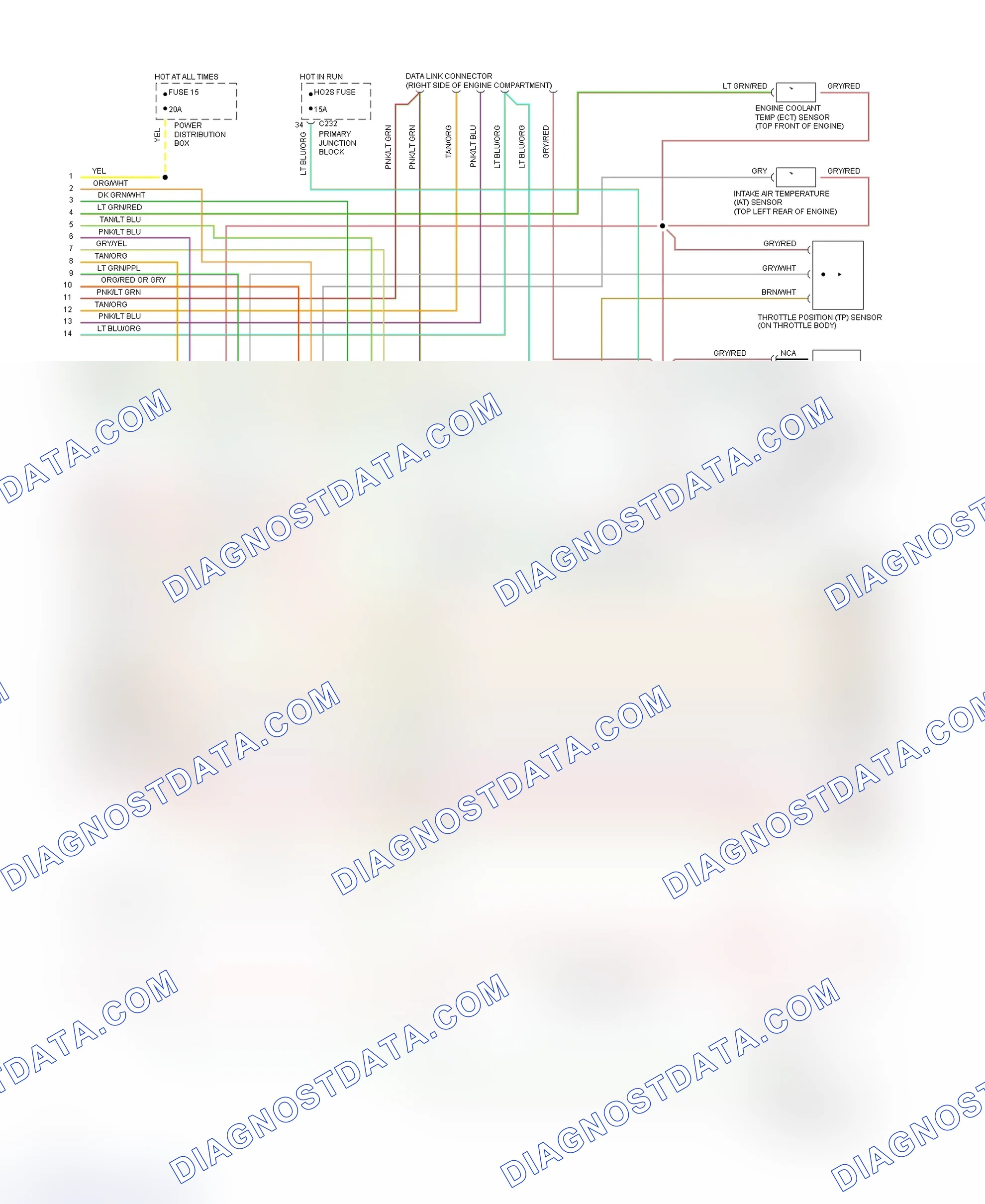 Scheme 4: EEC-IV Wiring Diagram Cougar 3.8L & Thunderbird 3.8L Except Supercharged - 2 Of 5