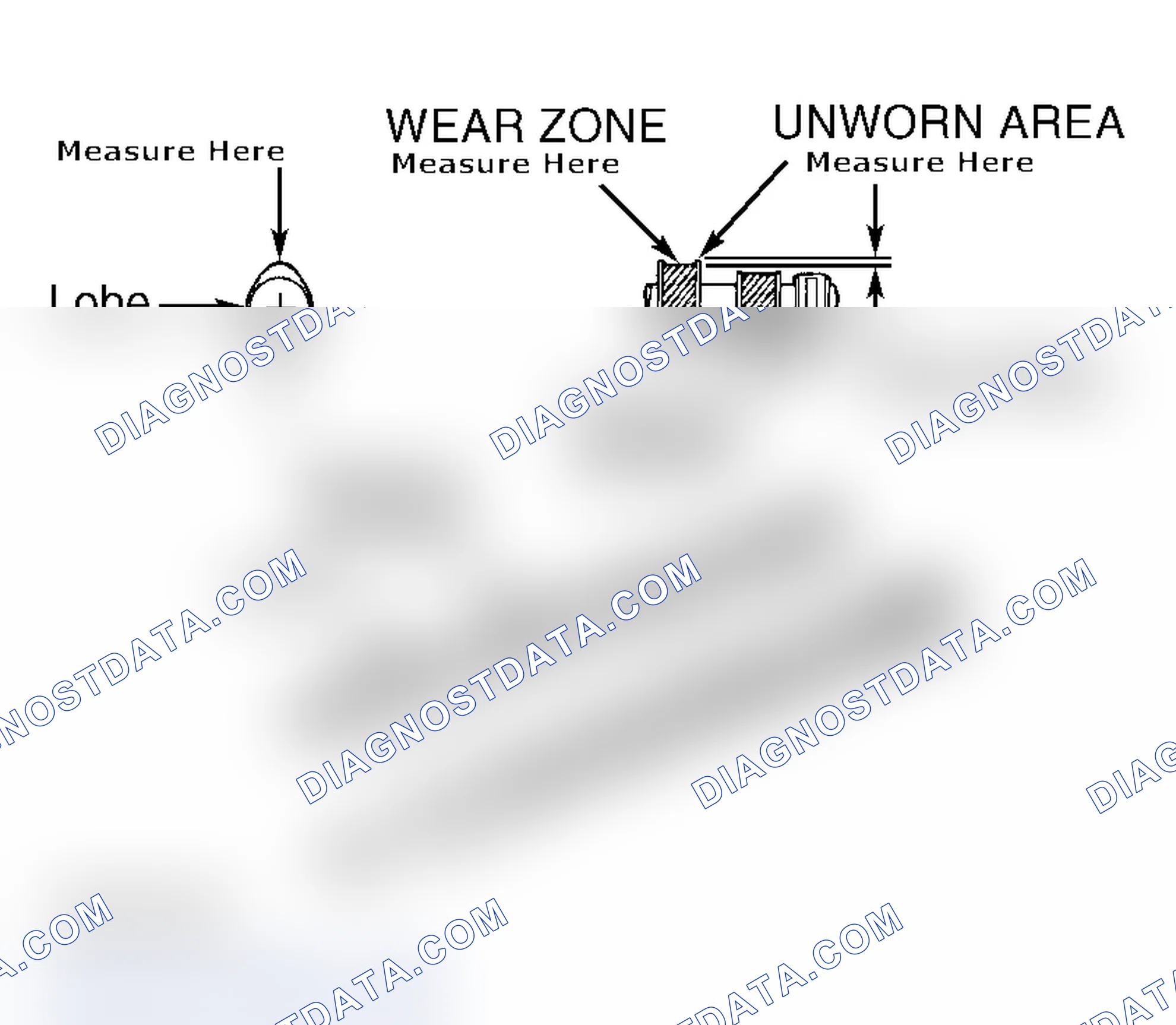 Scheme 7