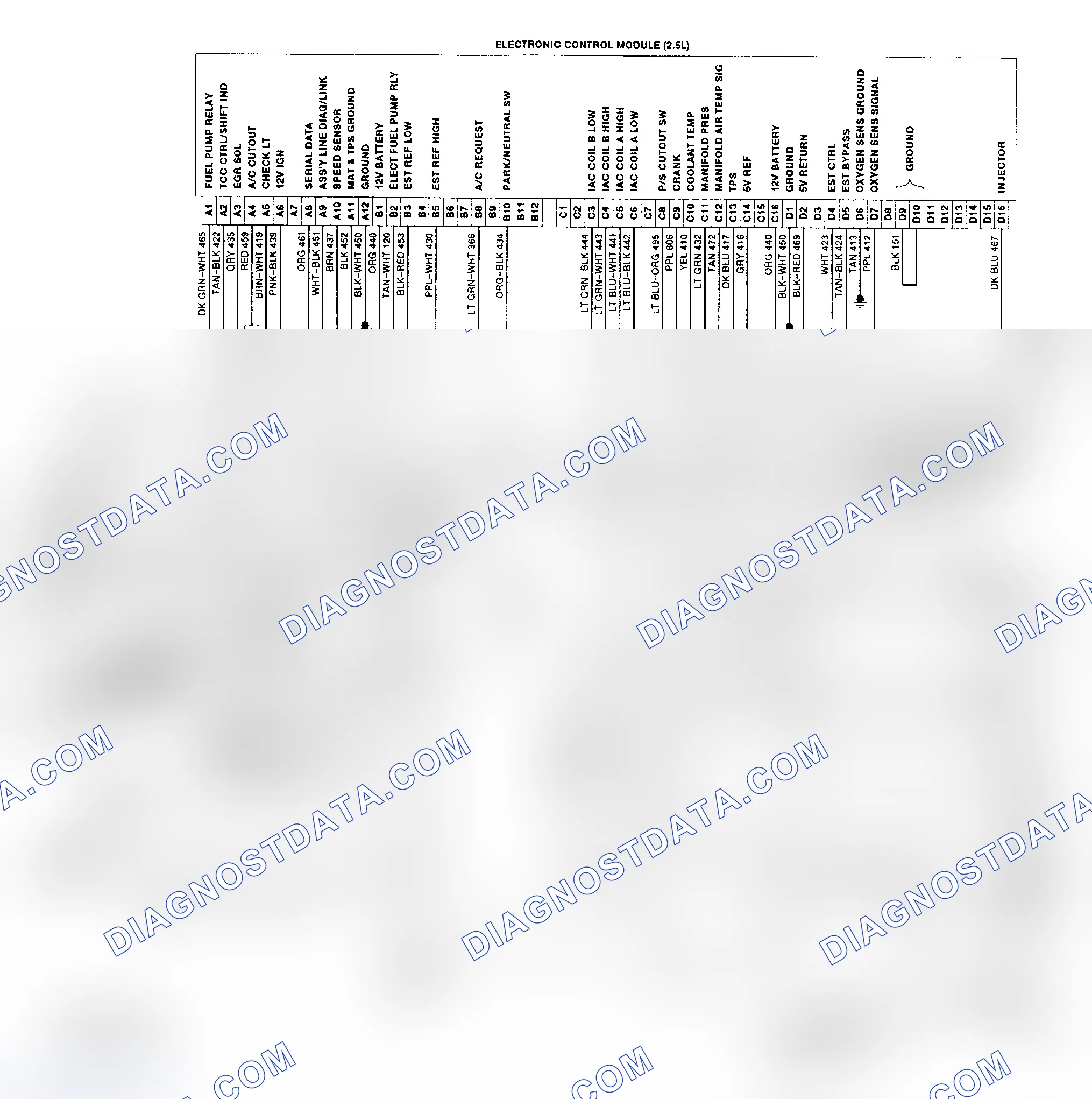 Scheme 154: Astro & Safari (2.5L) Wiring Diagram