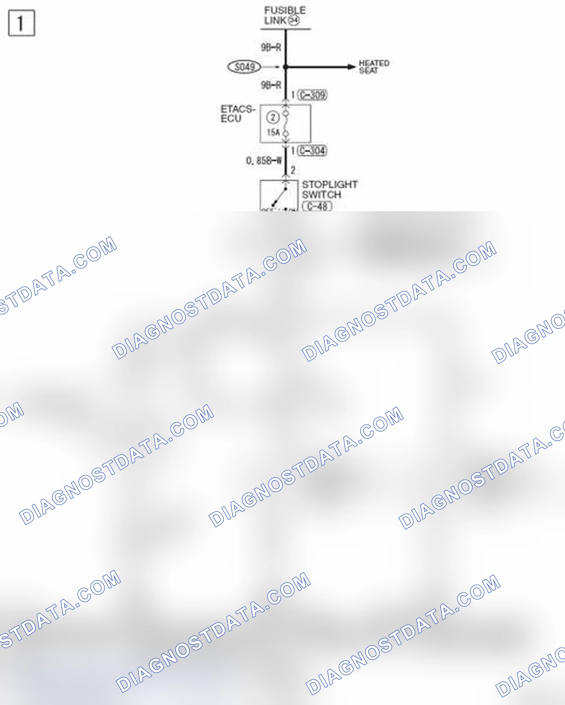 Scheme 257: STOPLIGHT
