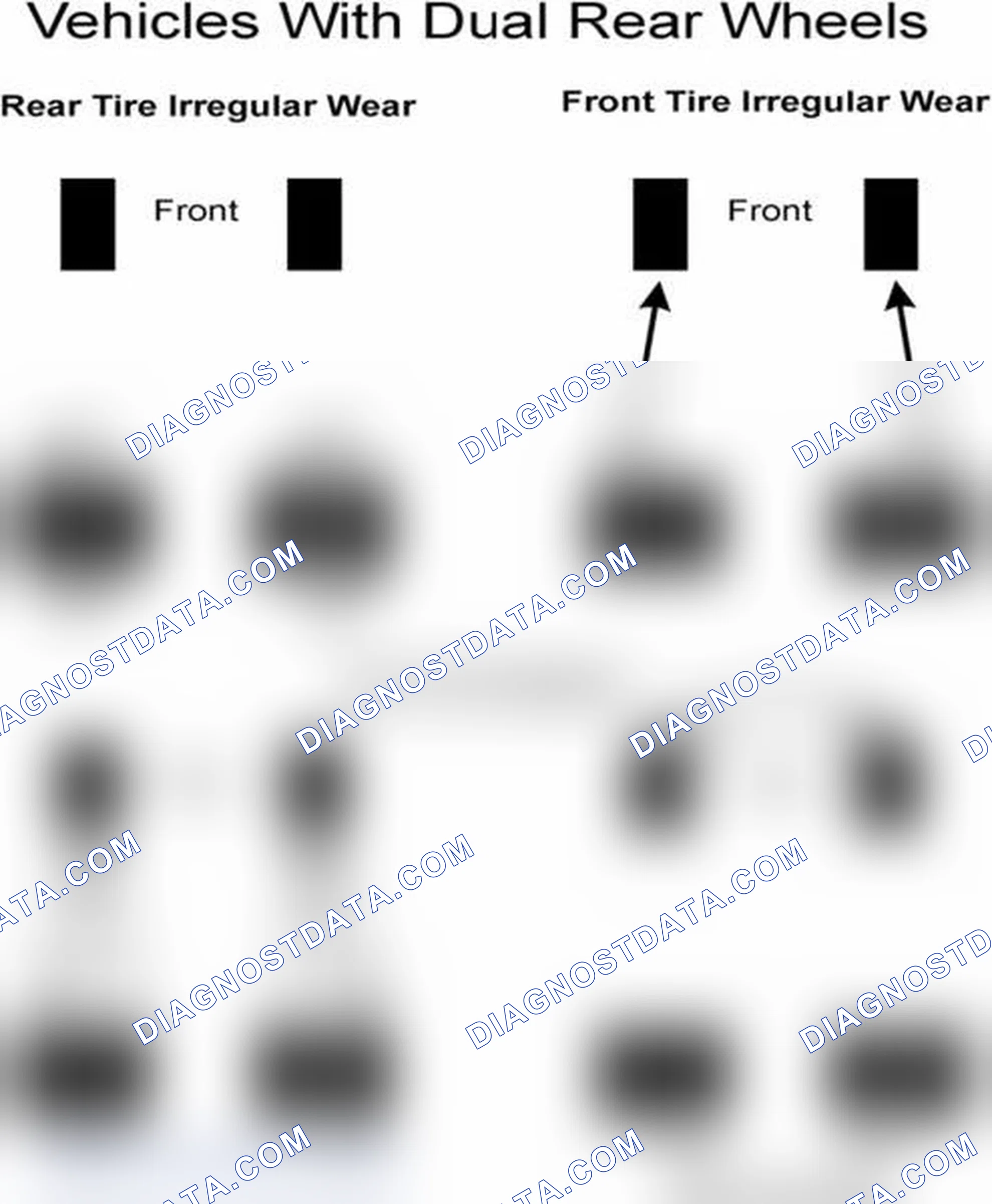 Scheme 30: Popular Tire Rotation Patterns - With Dual Rear Wheels