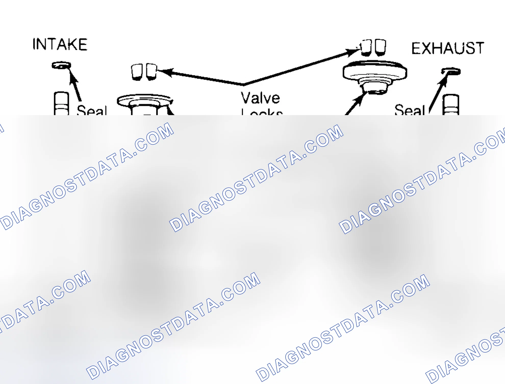 Scheme 11: Exploded View of Valve Assemblies