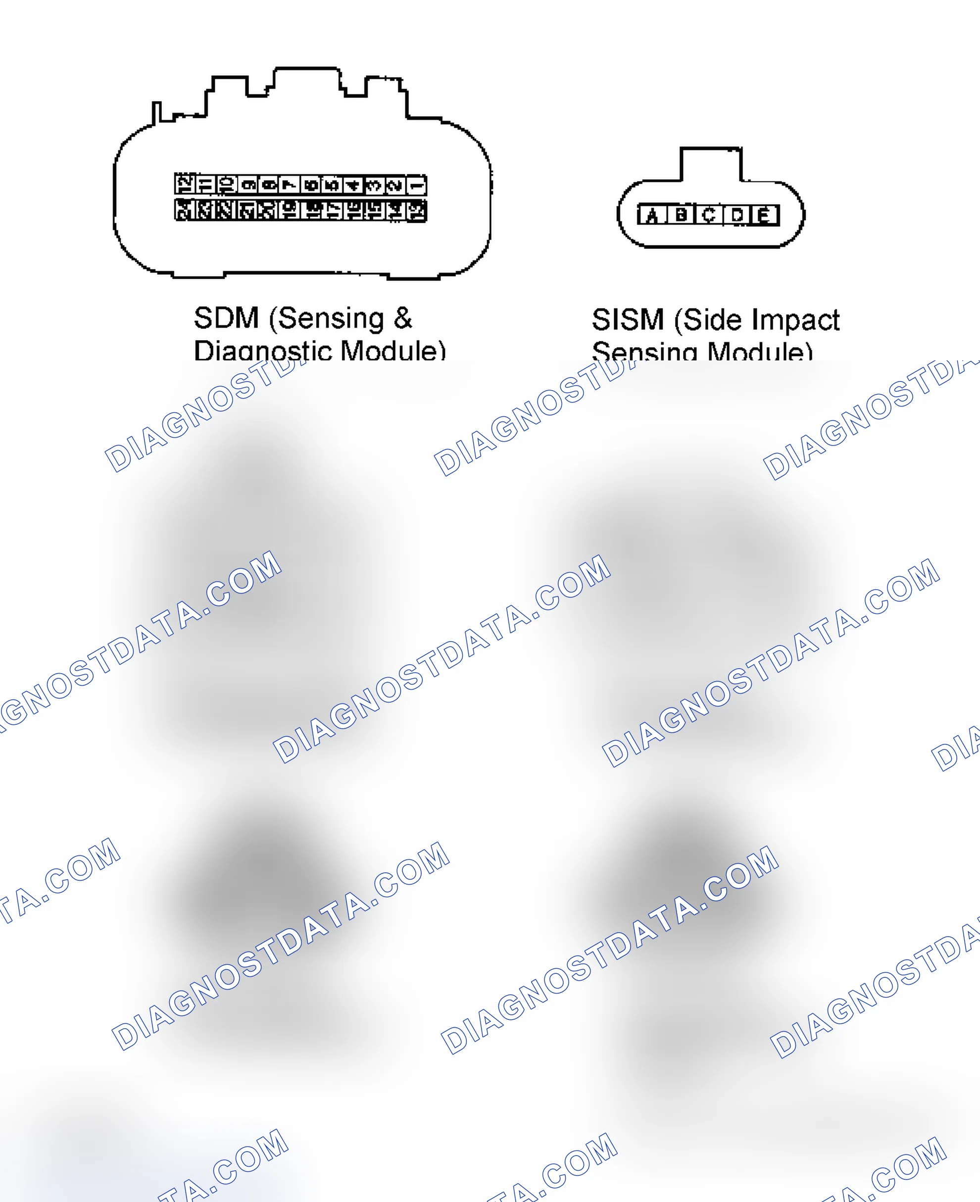 Scheme 13: CONNECTOR IDENTIFICATION