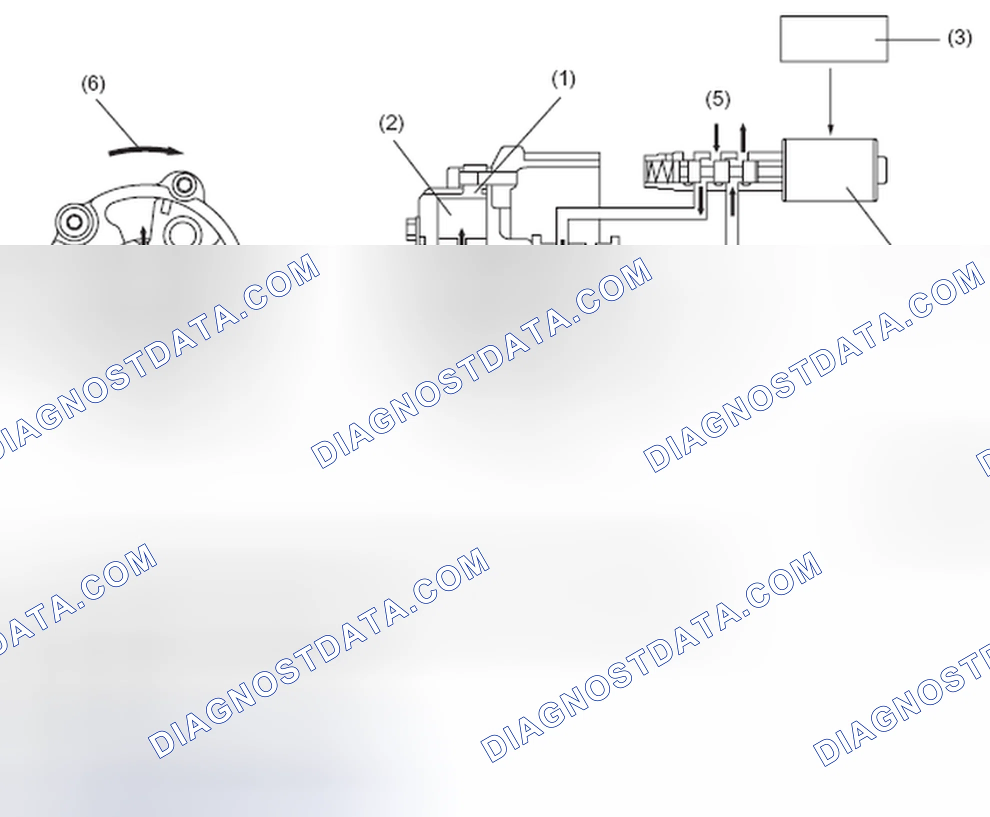 Scheme 65: PHASE ANGLE ADVANCES