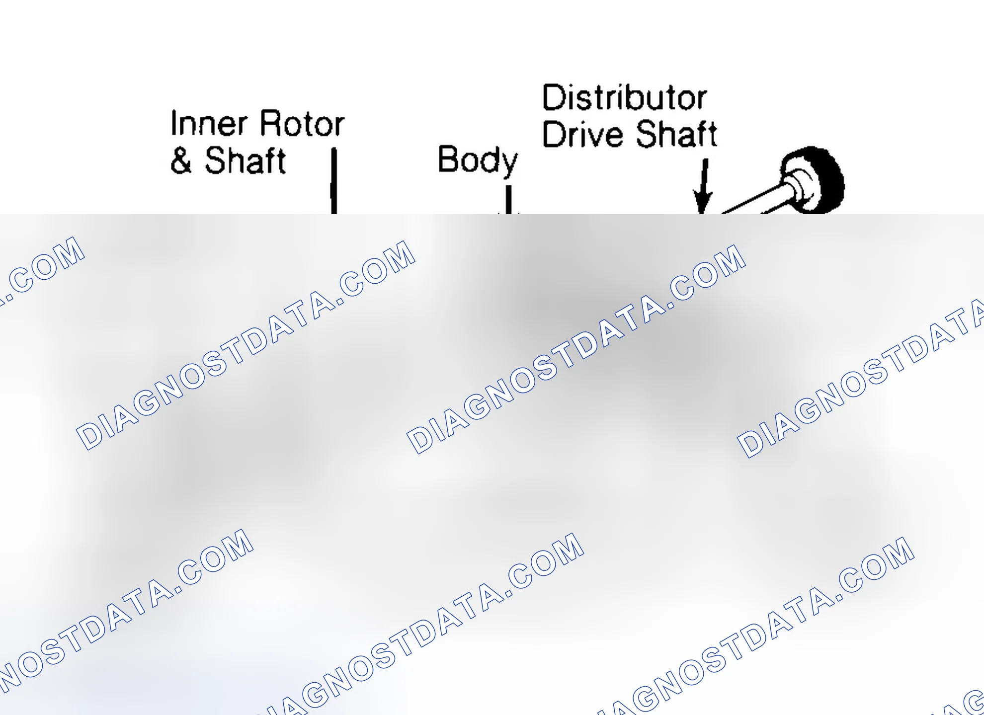 Scheme 32: Typical Rotor Type Oil Pump