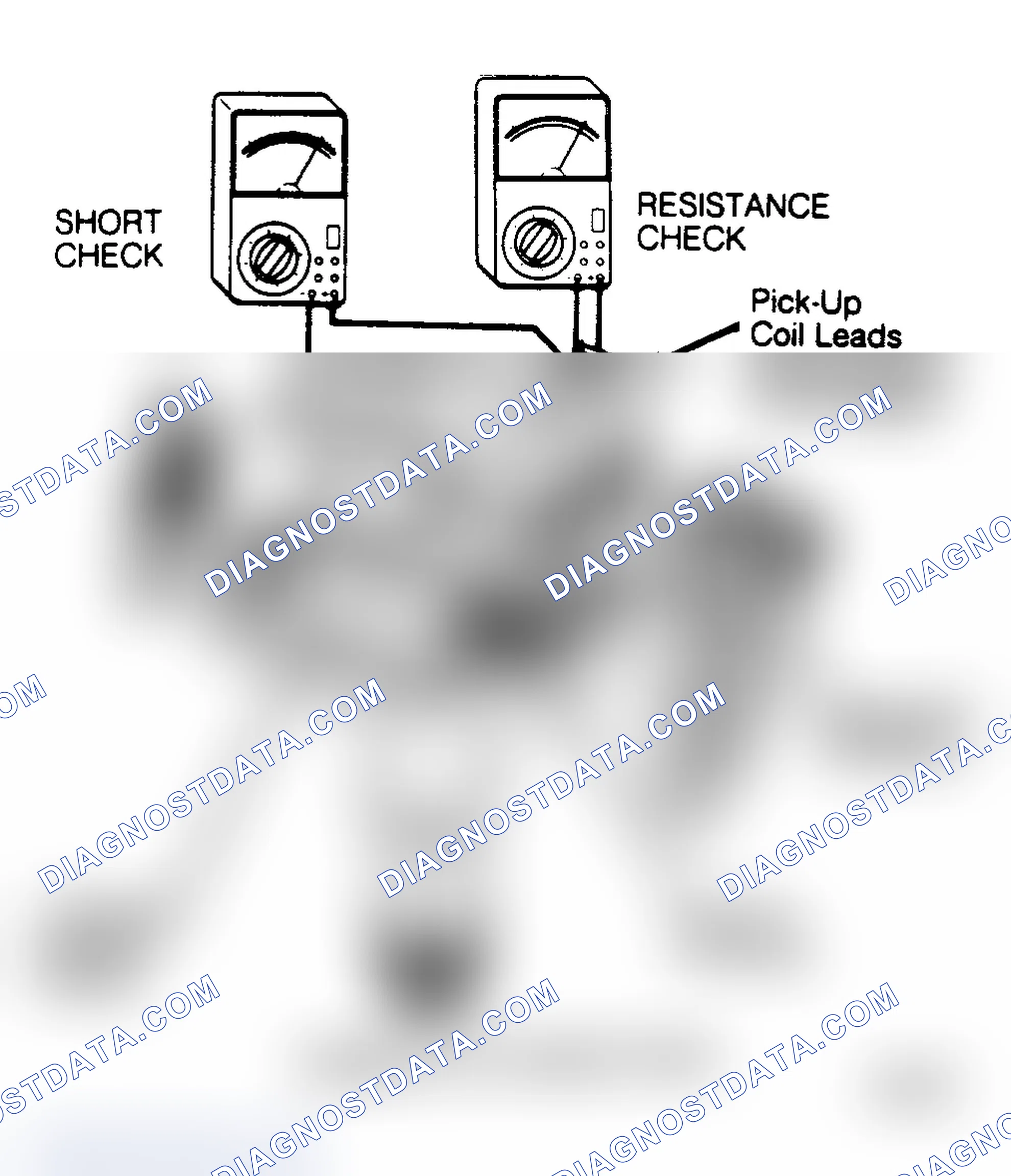 Scheme 7