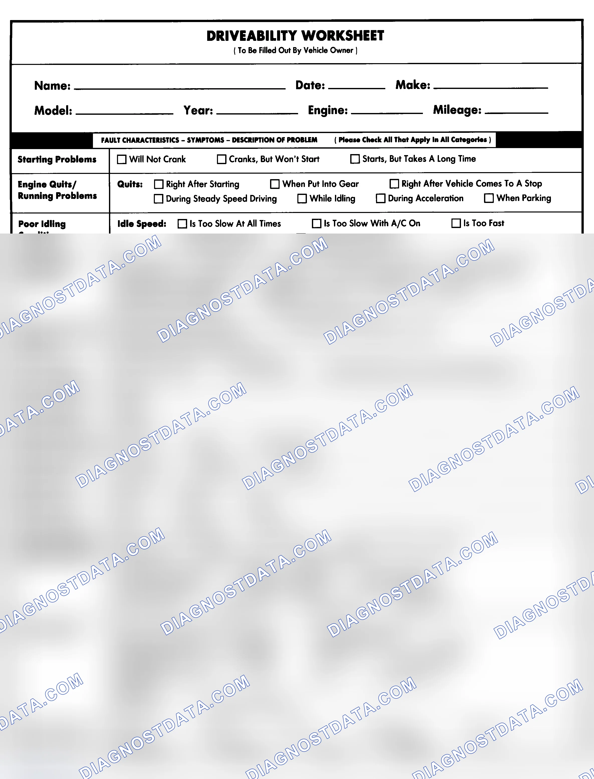 Scheme 1: Entire Vehicle - Symptom Check List For Customer