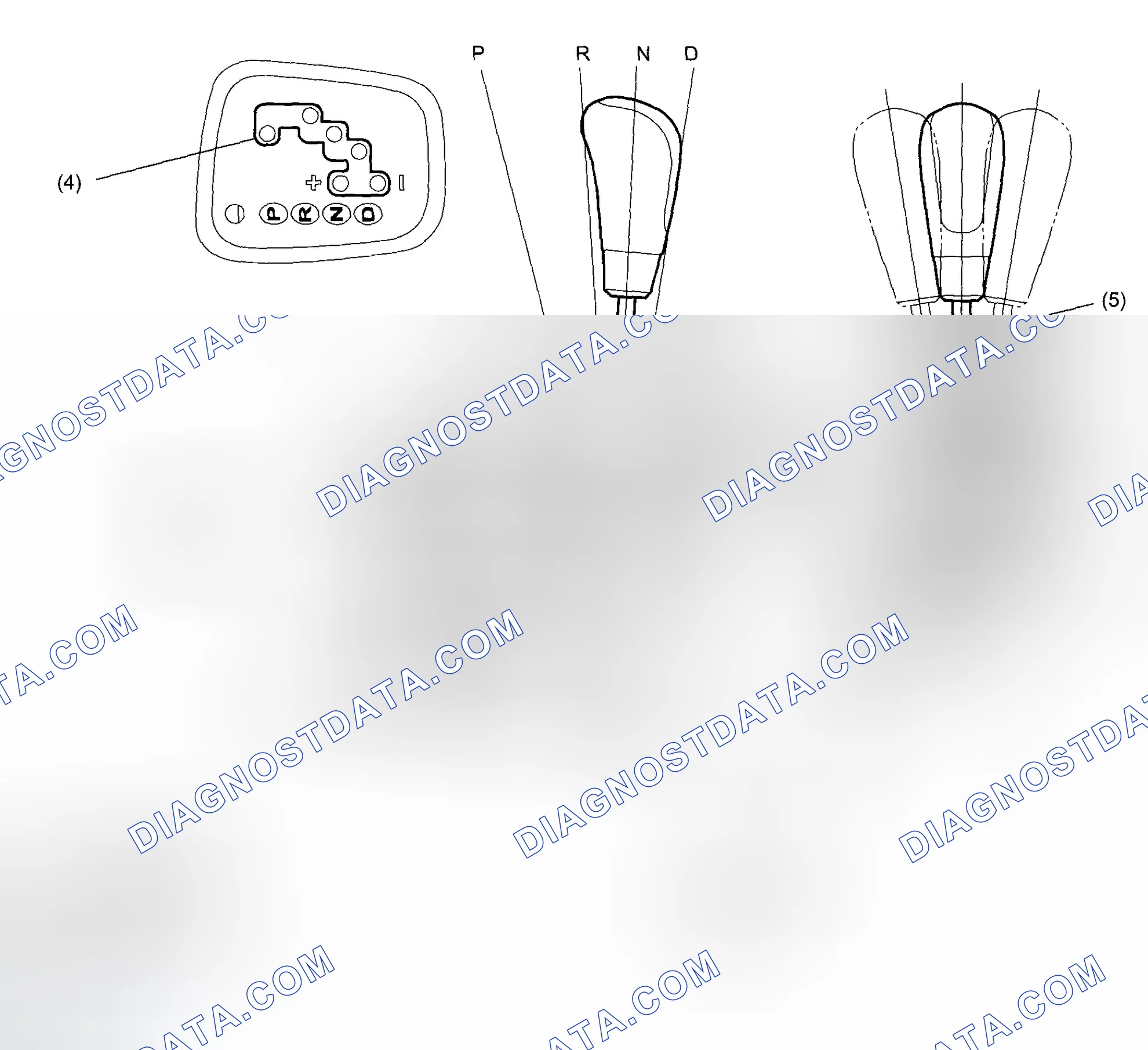 Scheme 52: SELECT LEVER