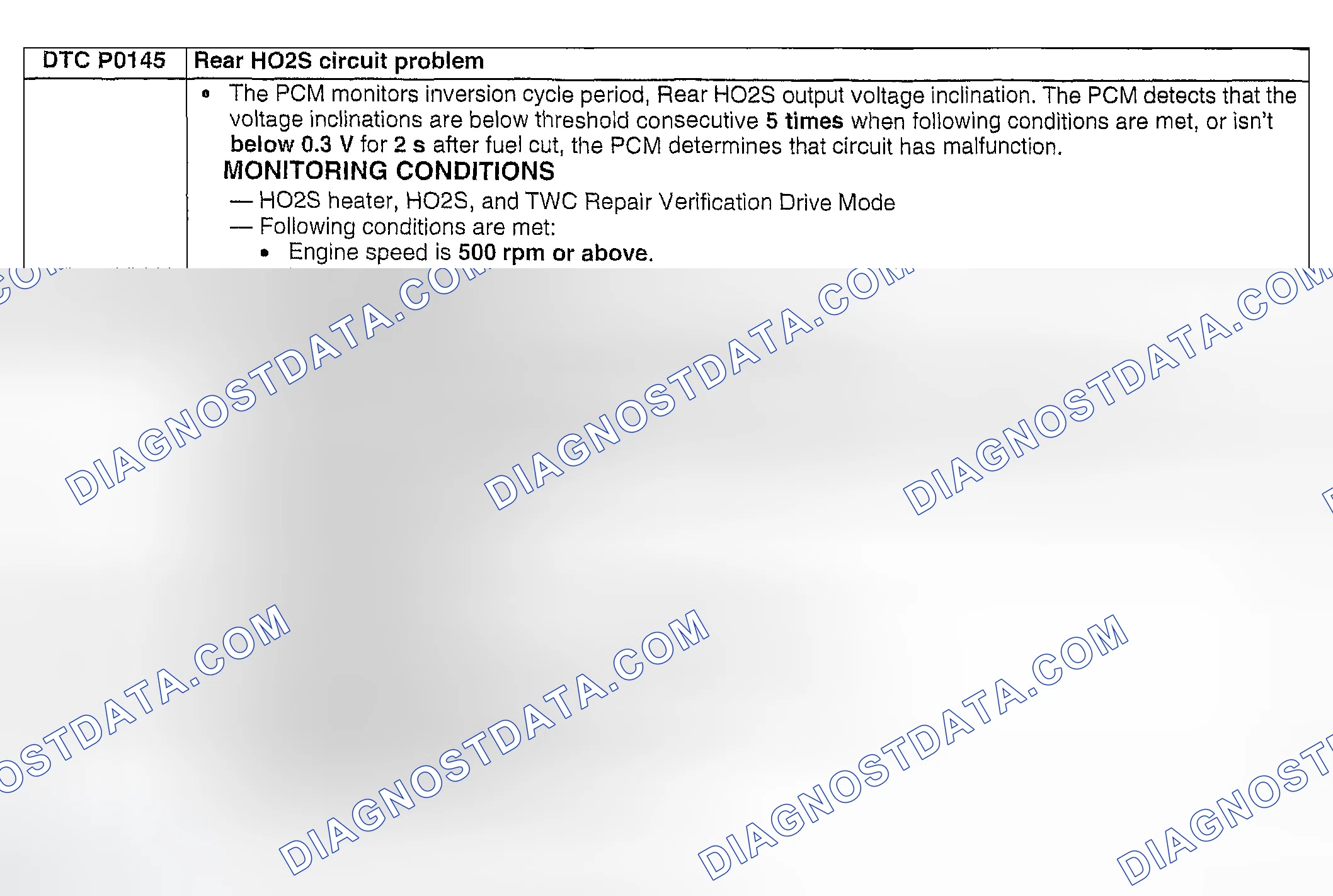Scheme 142: DTC P0145: REAR HO2S CIRCUIT PROBLEM