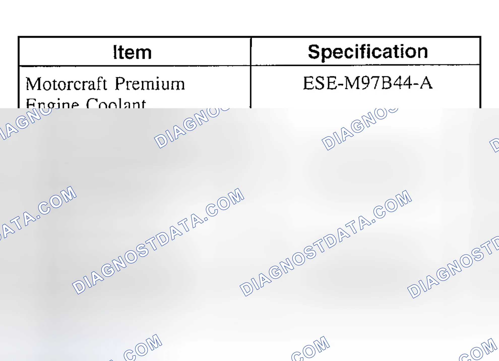 Scheme 17: Material