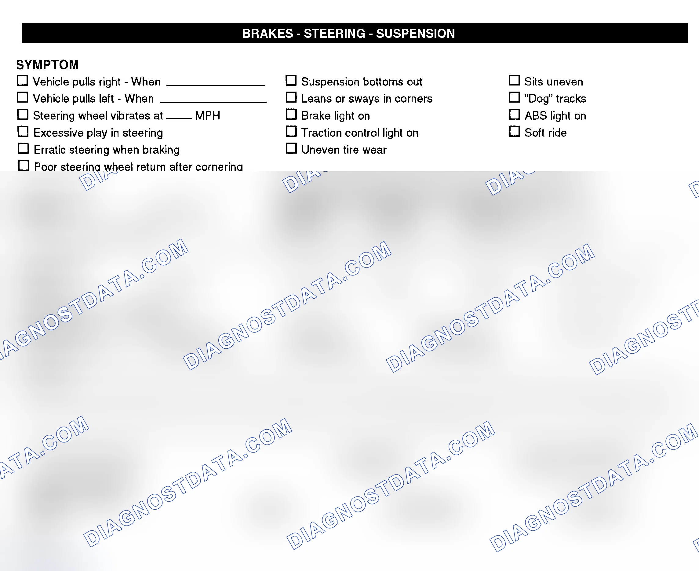 Scheme 7: Brakes, Steering, & Suspension
