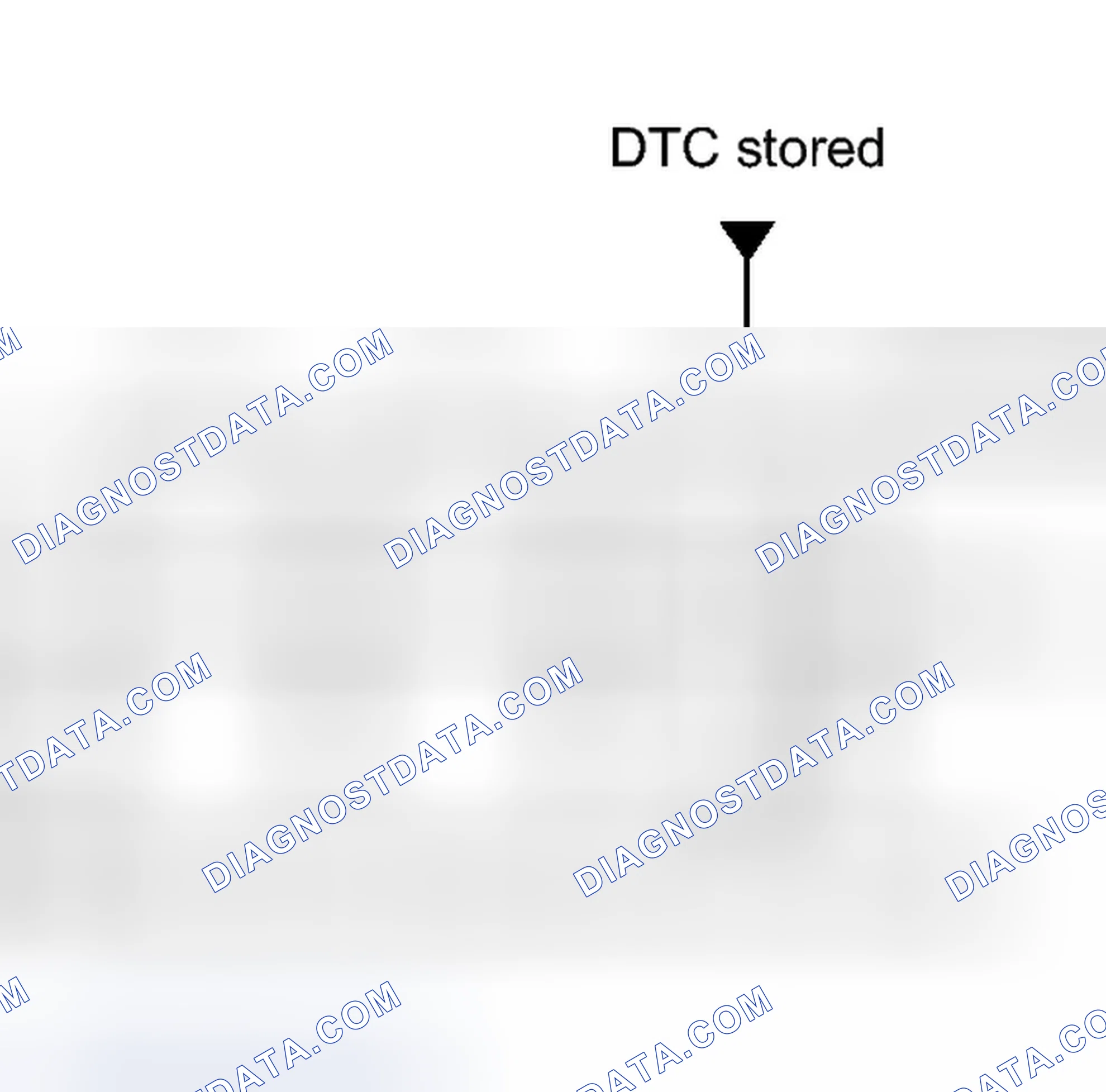 Scheme 22: FREEZE FRAME DATA
