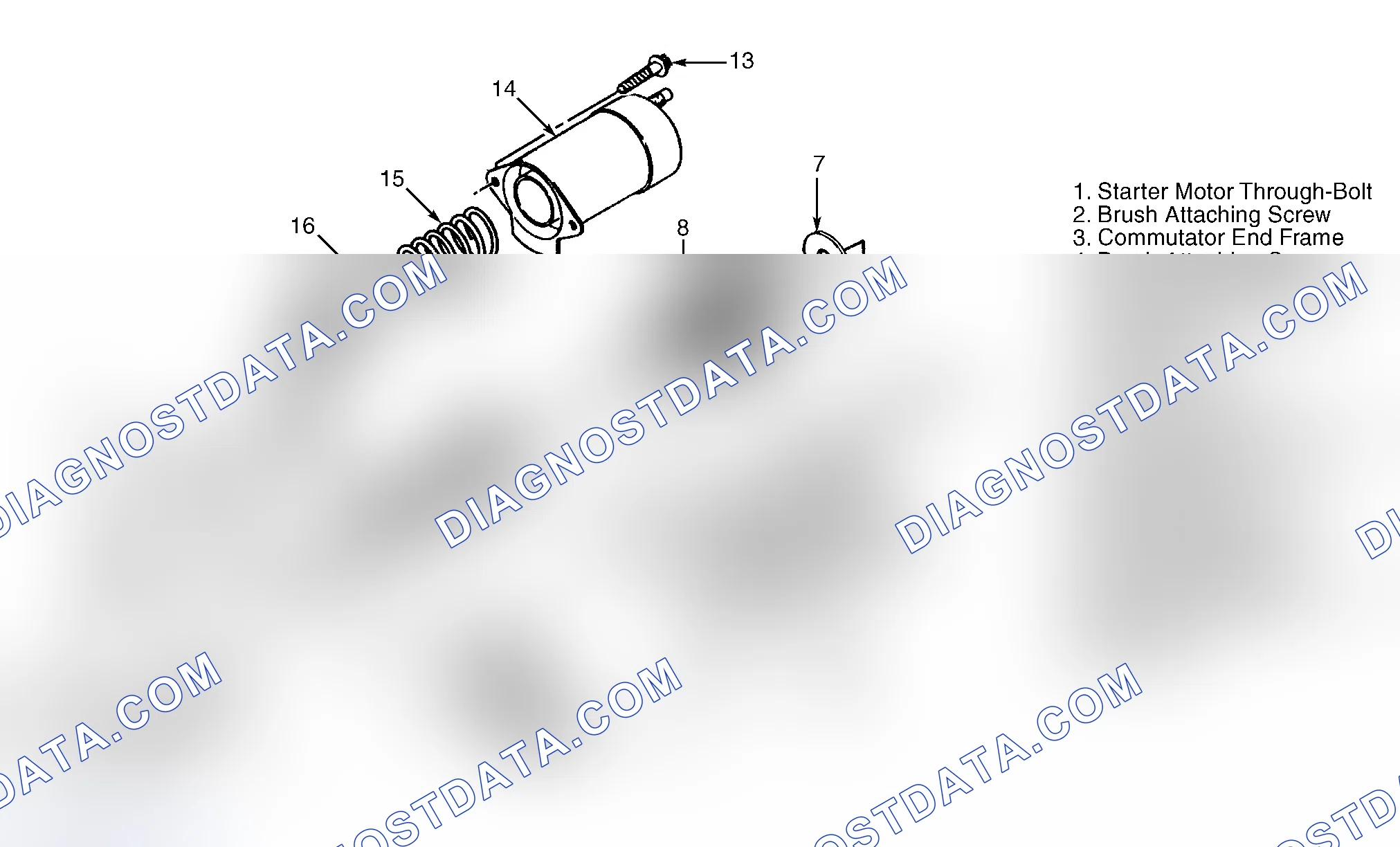 Scheme 12: Assembly