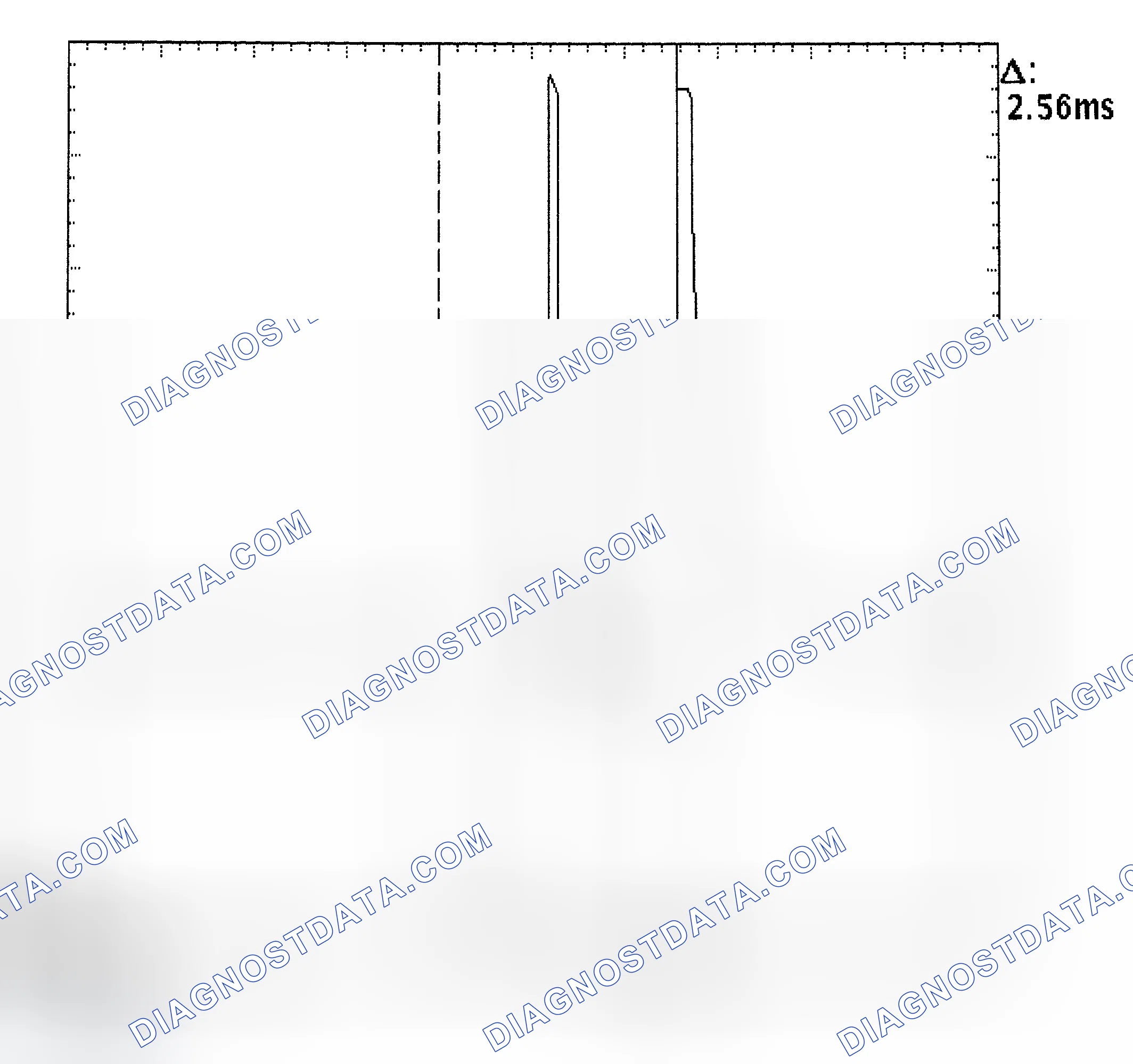 Scheme 27: Injector Bank - Known Good - Voltage Pattern