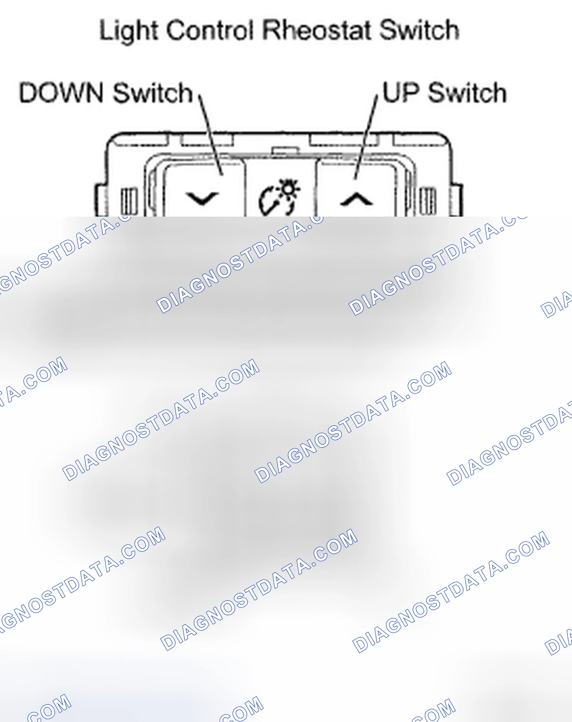 Scheme 14: INSPECTION PROCEDURE