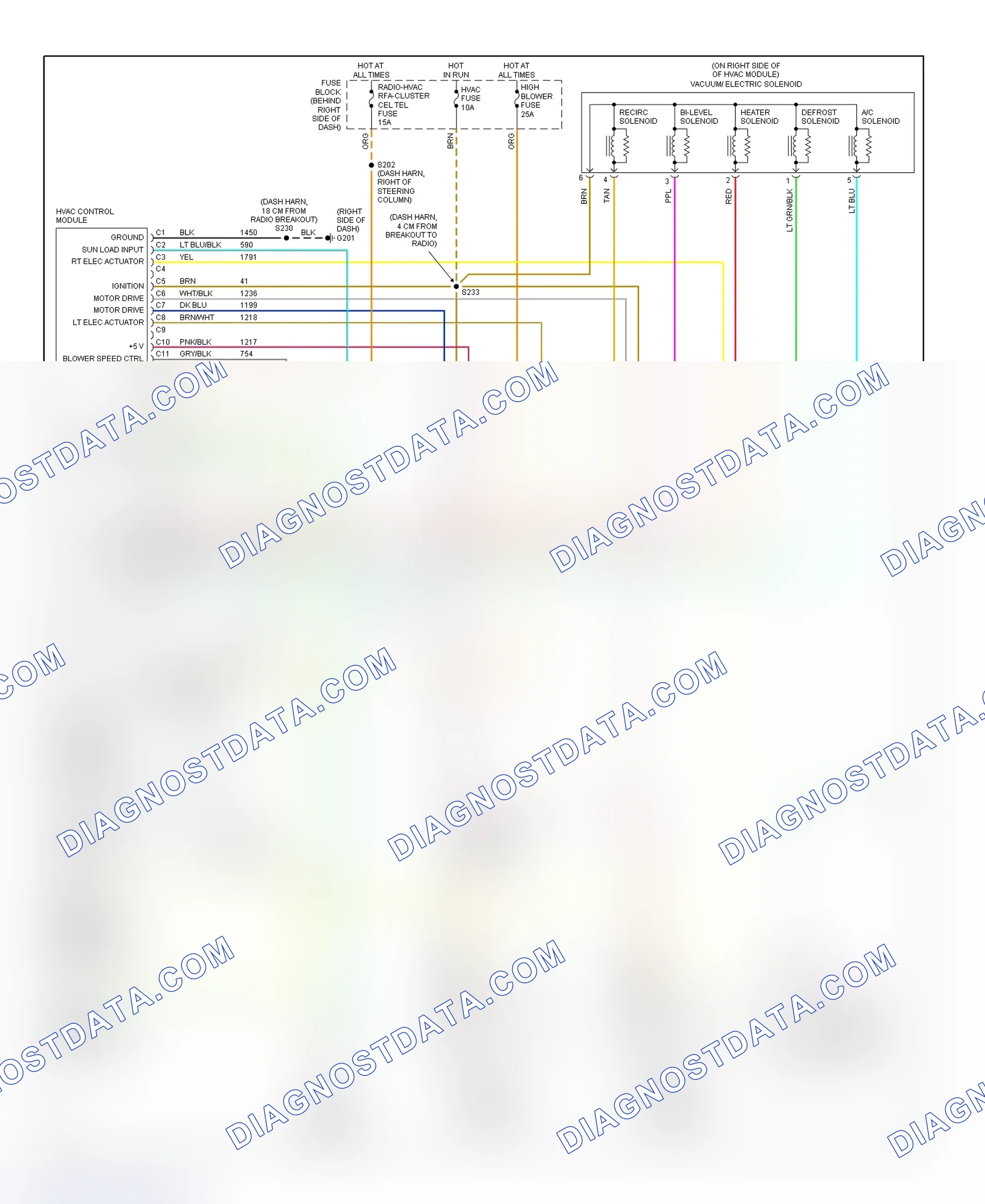 Scheme 6: Automatic A/C-Heater System Wiring Diagram (Century & Regal - 1 Of 2)