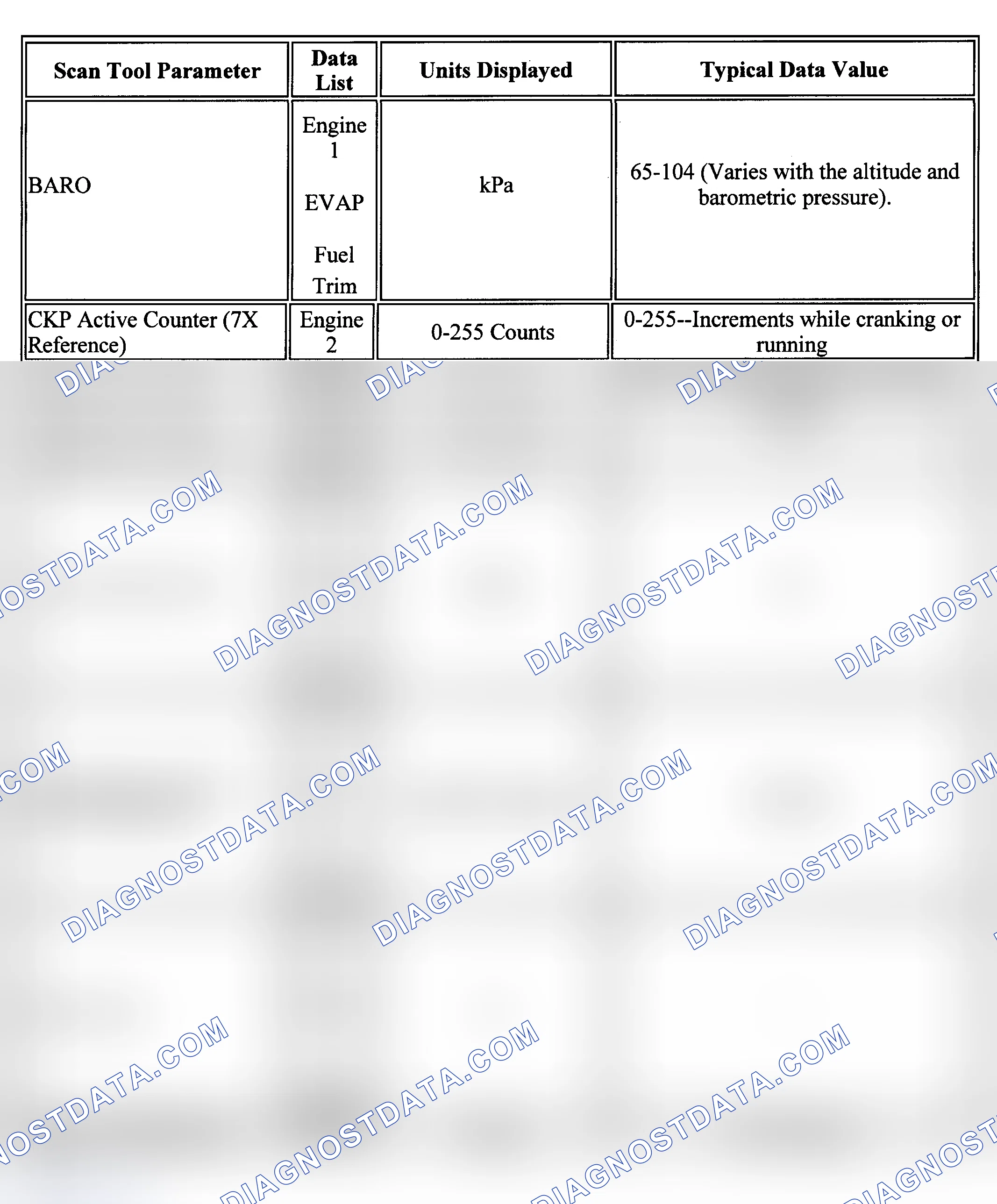 Scheme 38