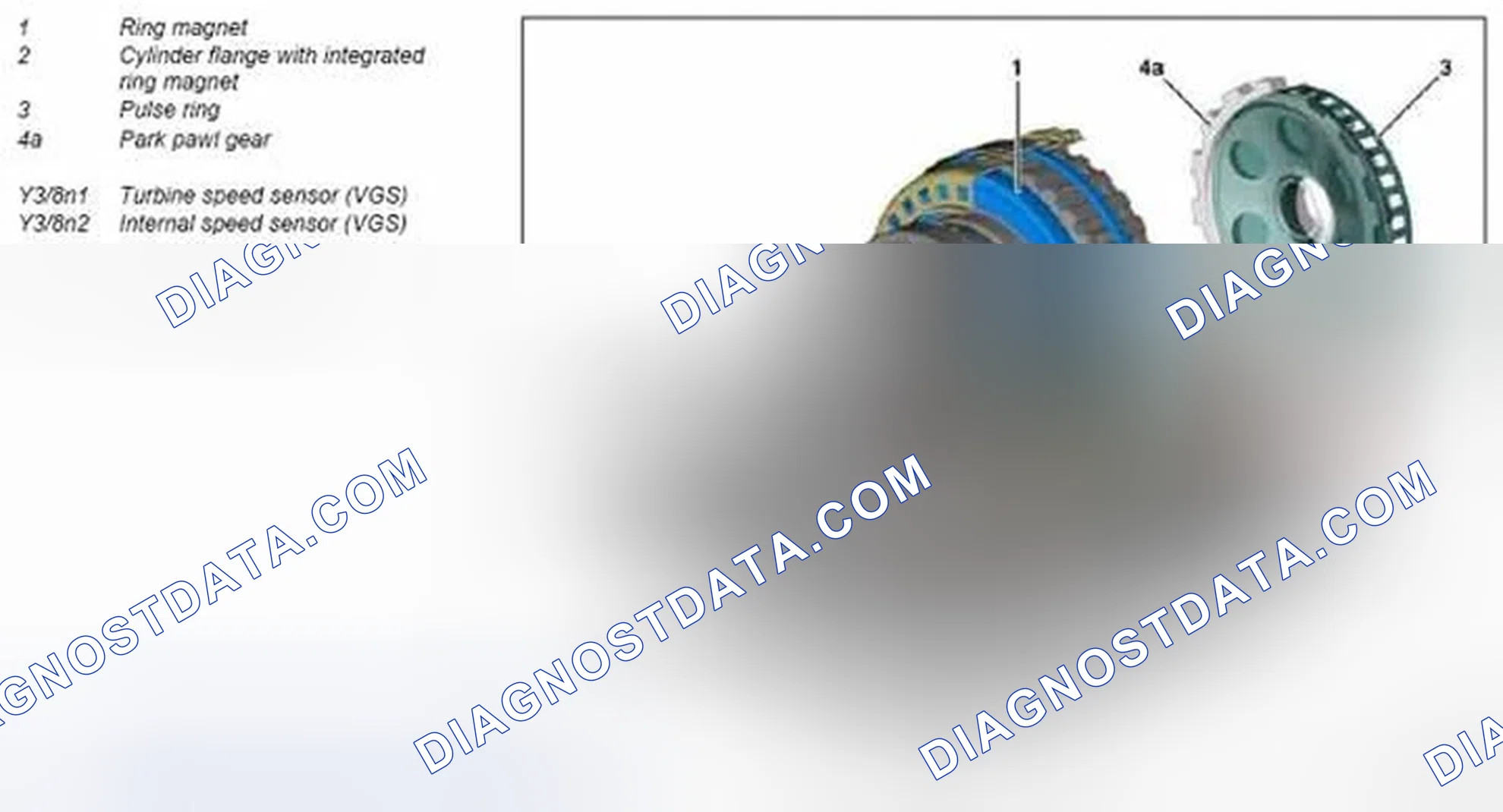 Scheme 224: Speed sensor - Function - GF27.19-P-5127-02N