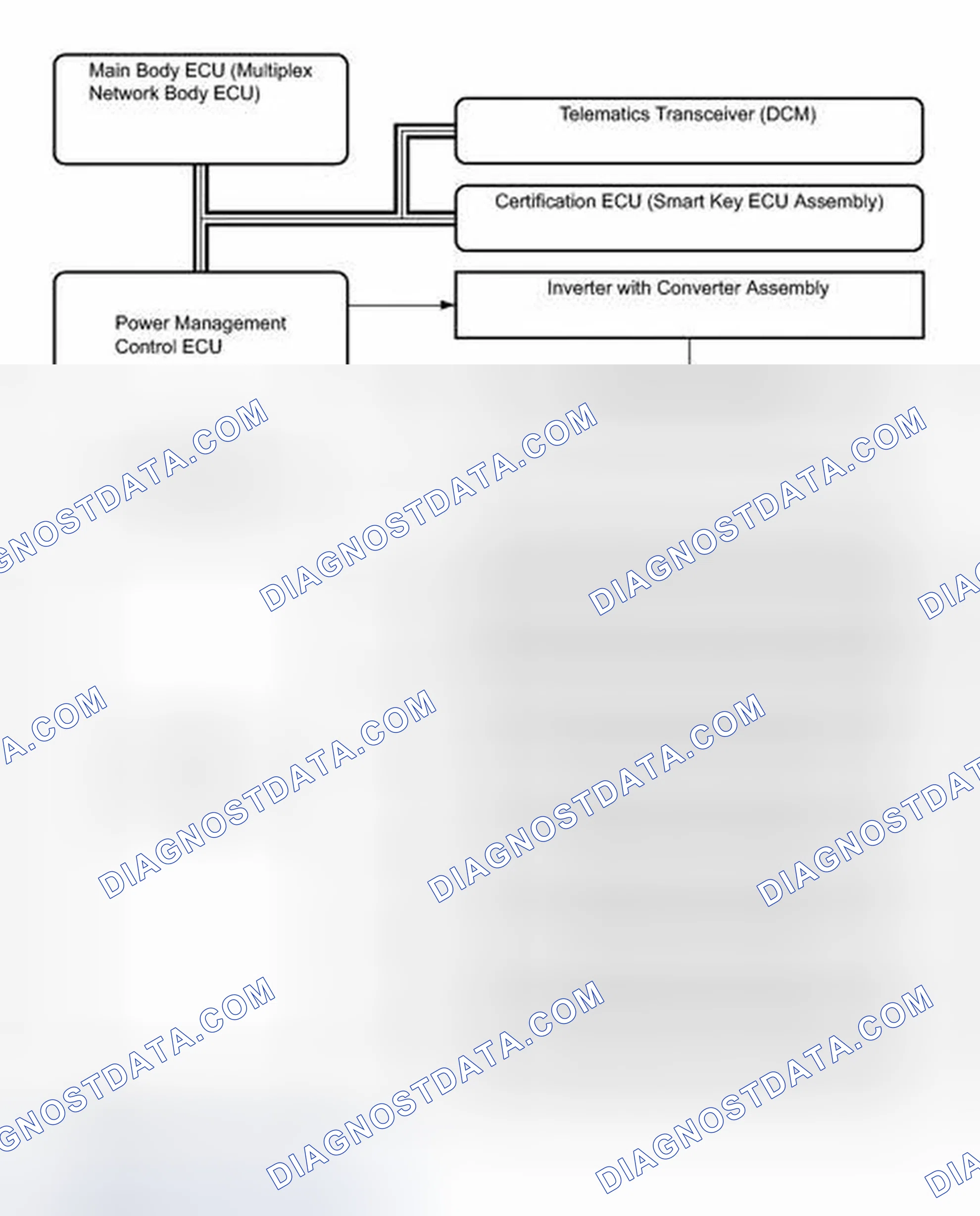 Scheme 218
