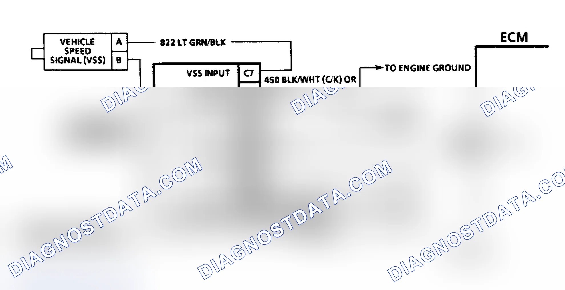 Scheme 217: Diagnostic Aids