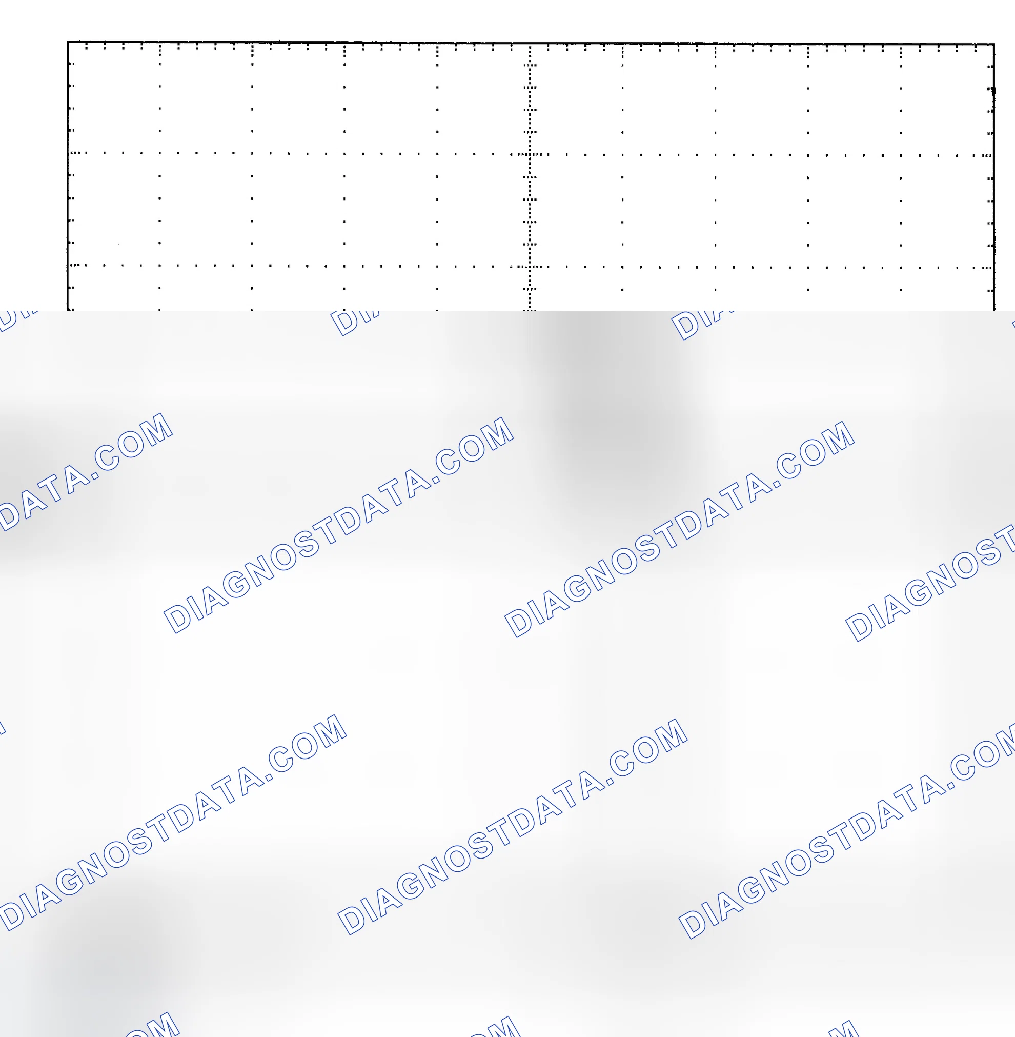 Scheme 25: Single Injector - Known Good - Voltage Pattern