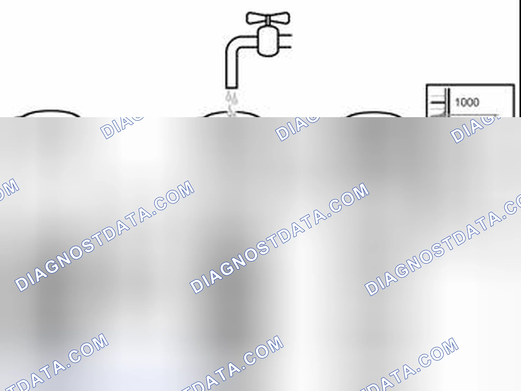Scheme 2: MEASURING THE ETHANOL CONTENT