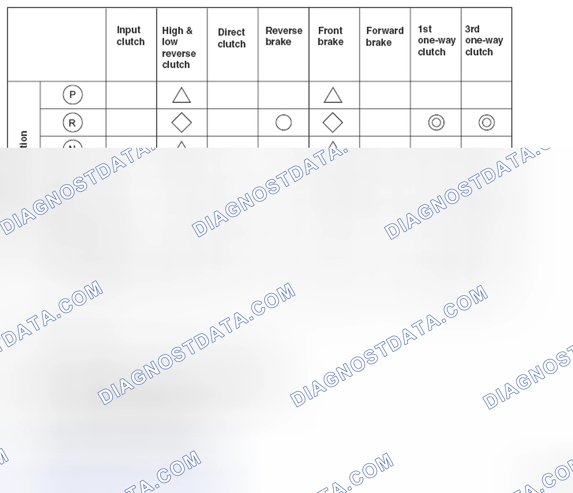 Scheme 11: OPERATION TABLE
