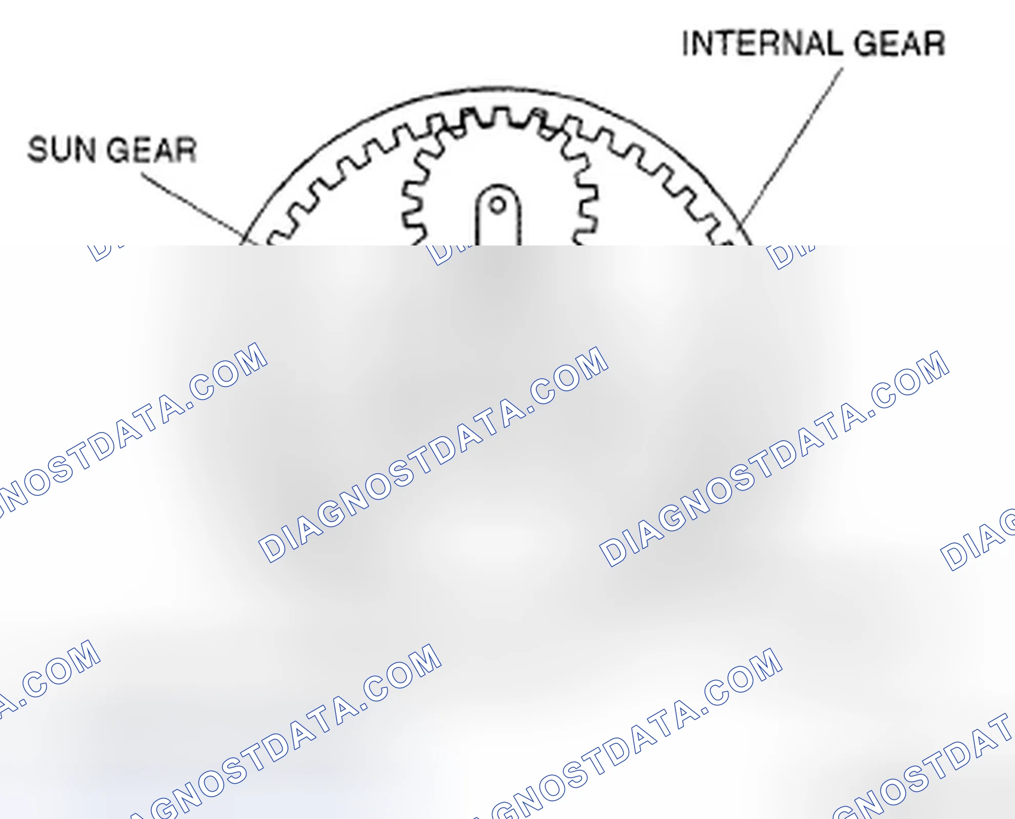 Scheme 620: PLANETARY GEAR OPERATION