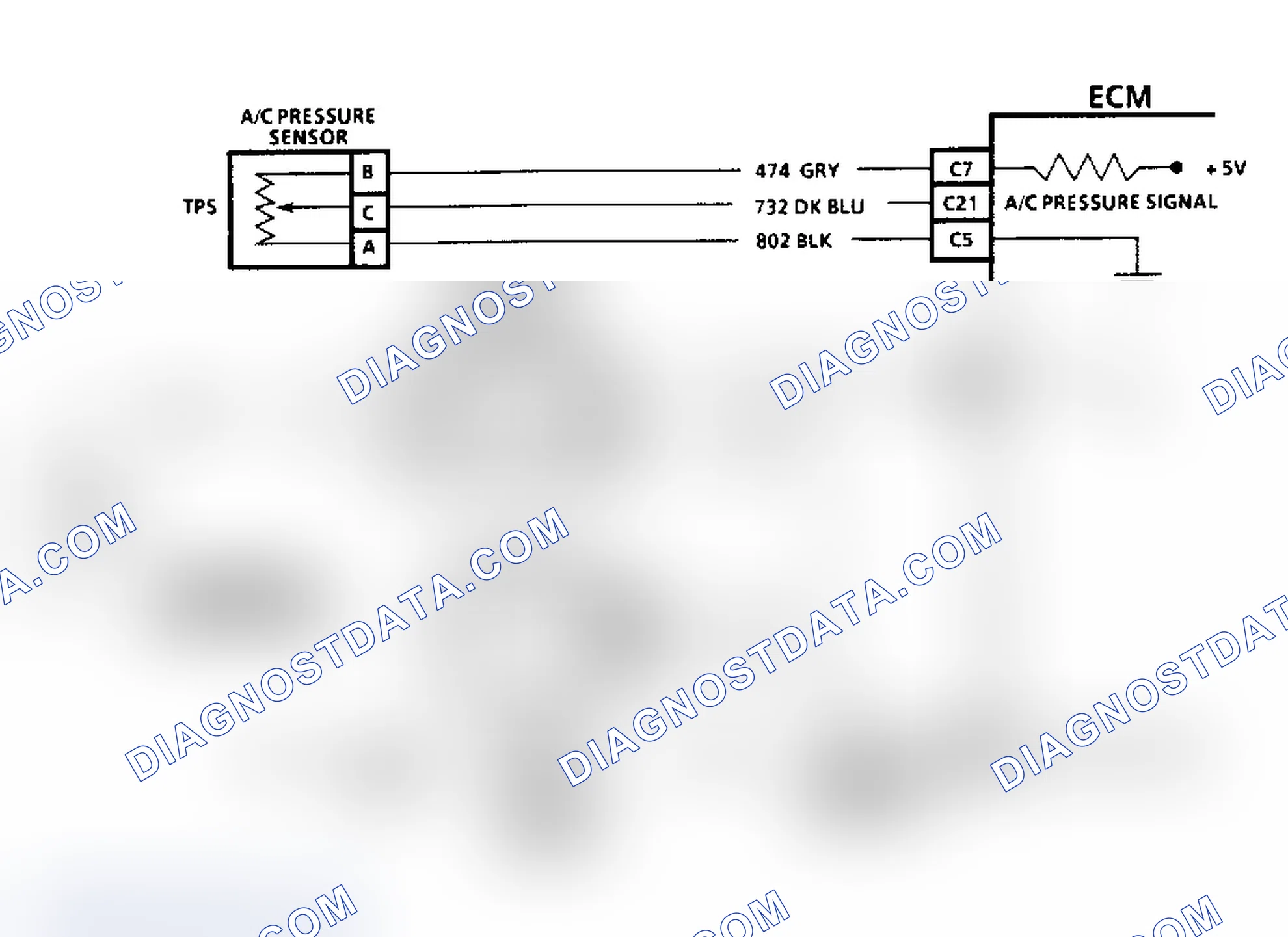 Scheme 103: Diagnostic Aids