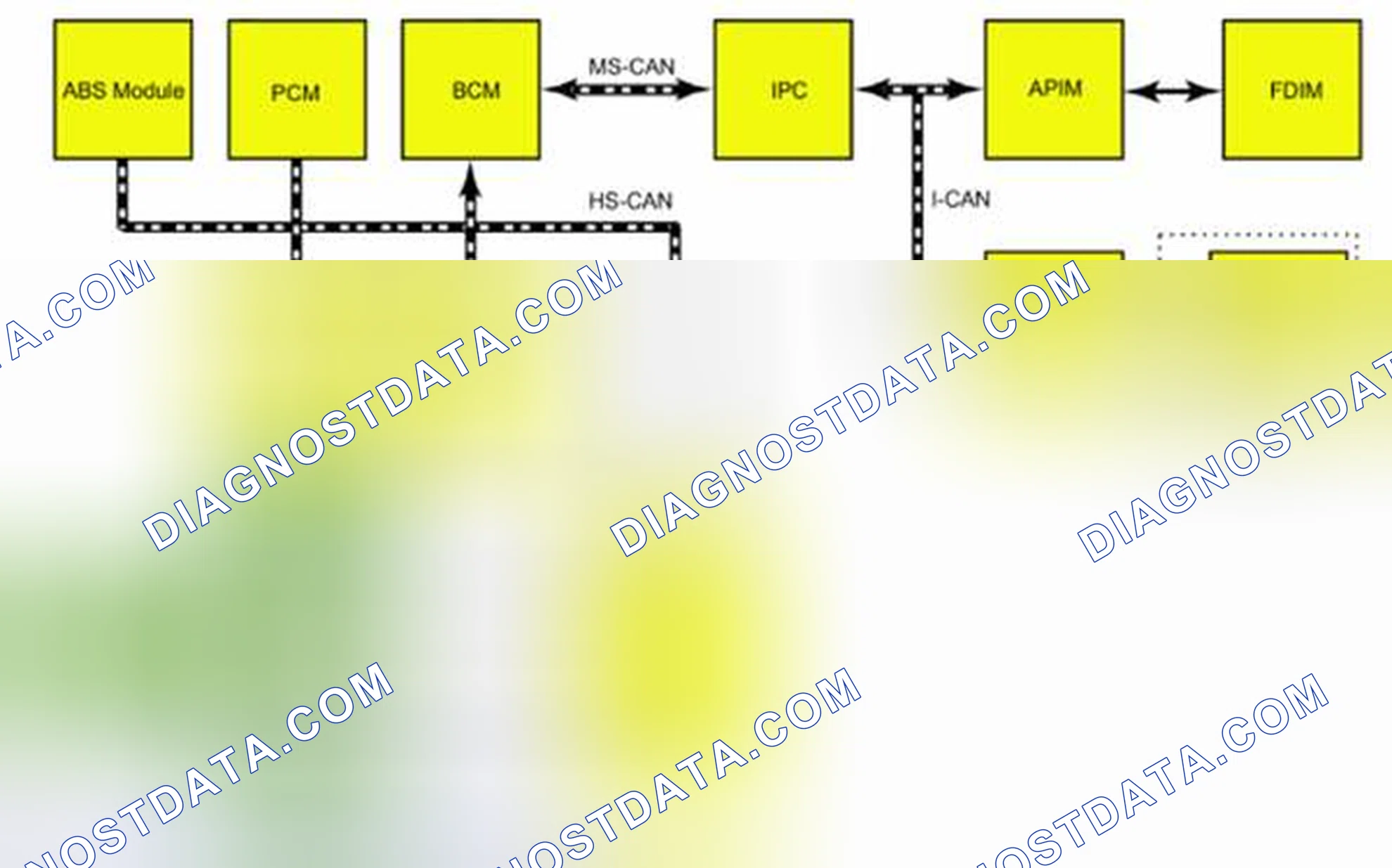 Scheme 9: System Diagram