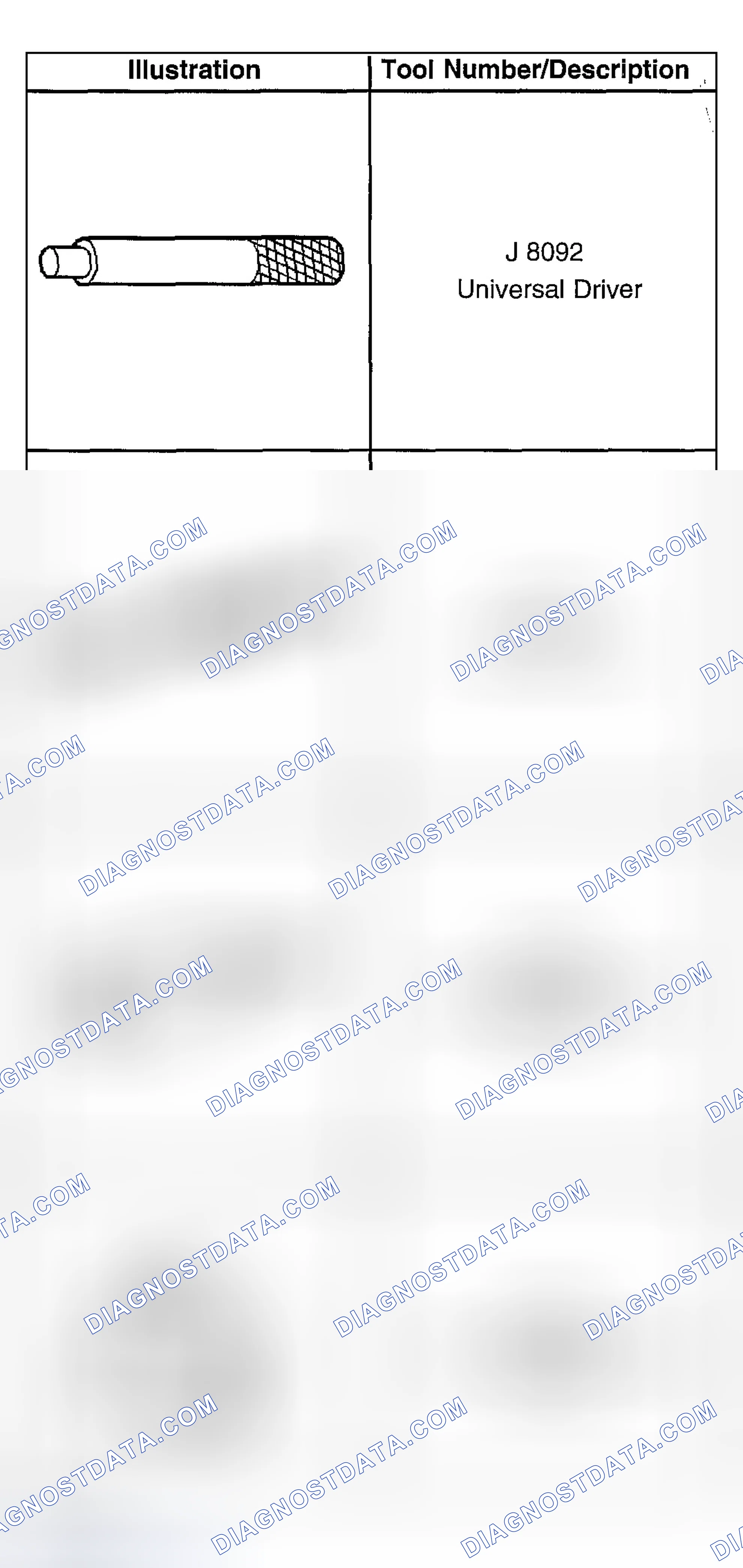 Scheme 2: SPECIAL TOOLS