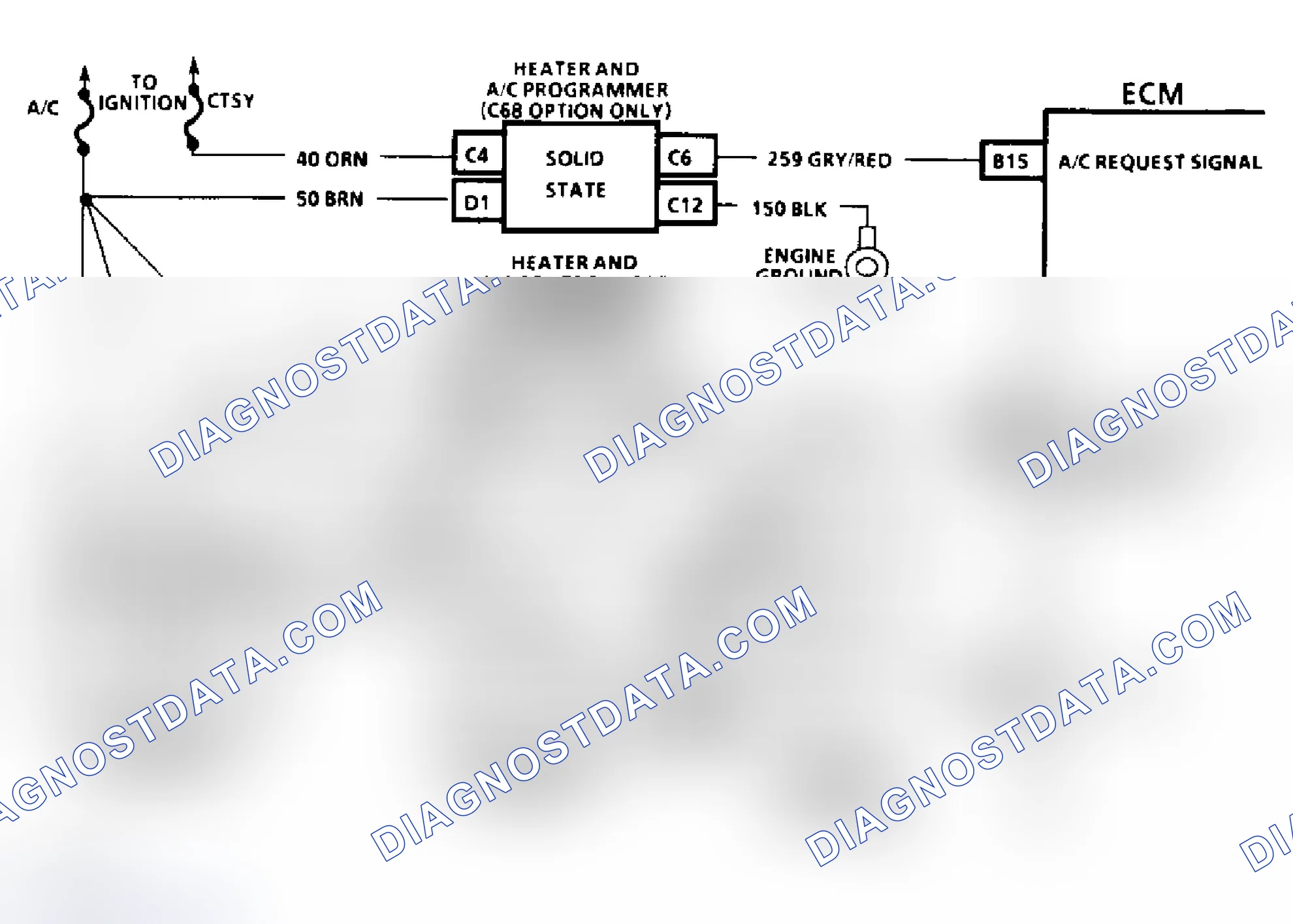 Scheme 68